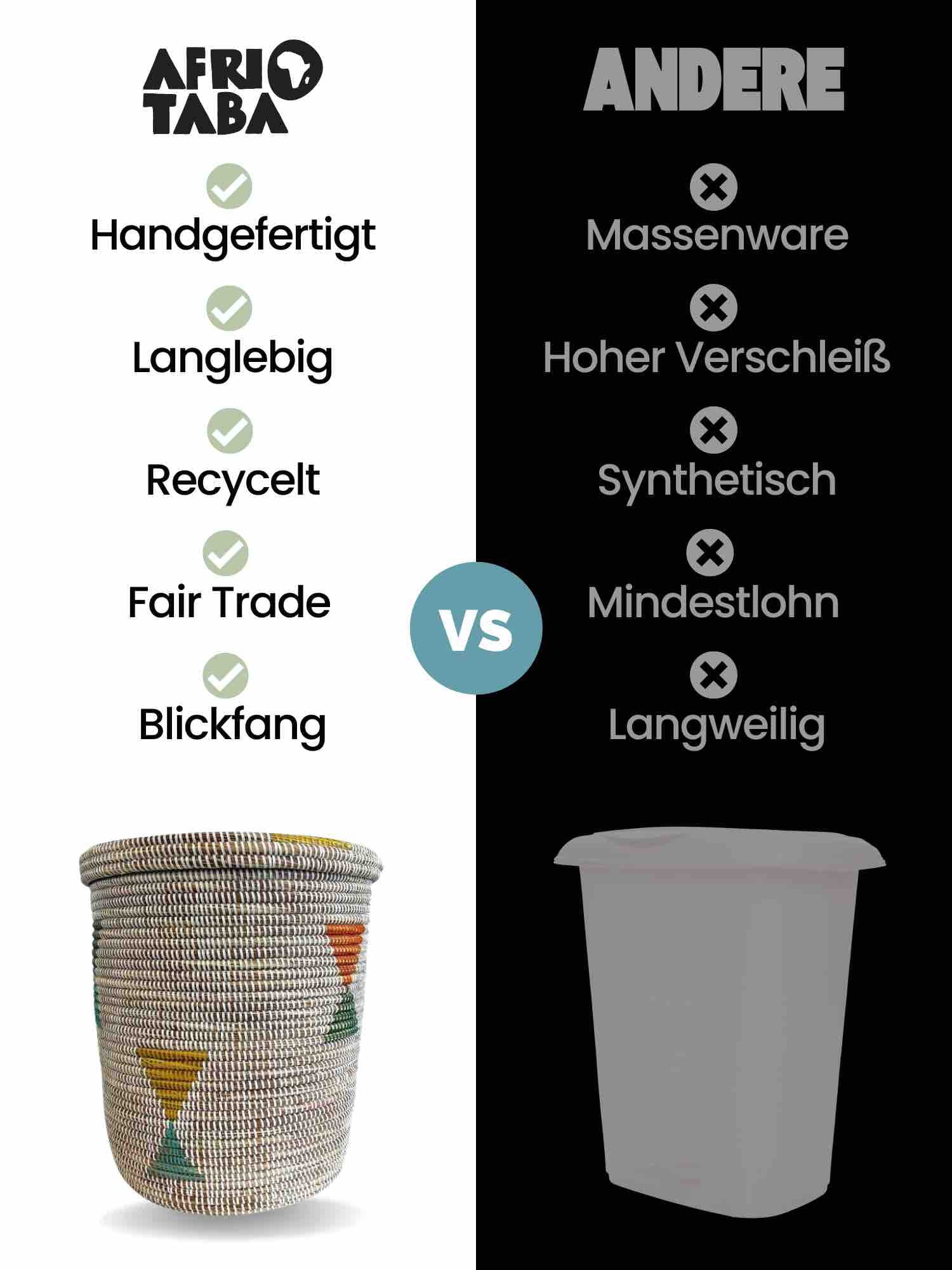 Unser Fair Trade Waeschekorb Afrika vs Andere