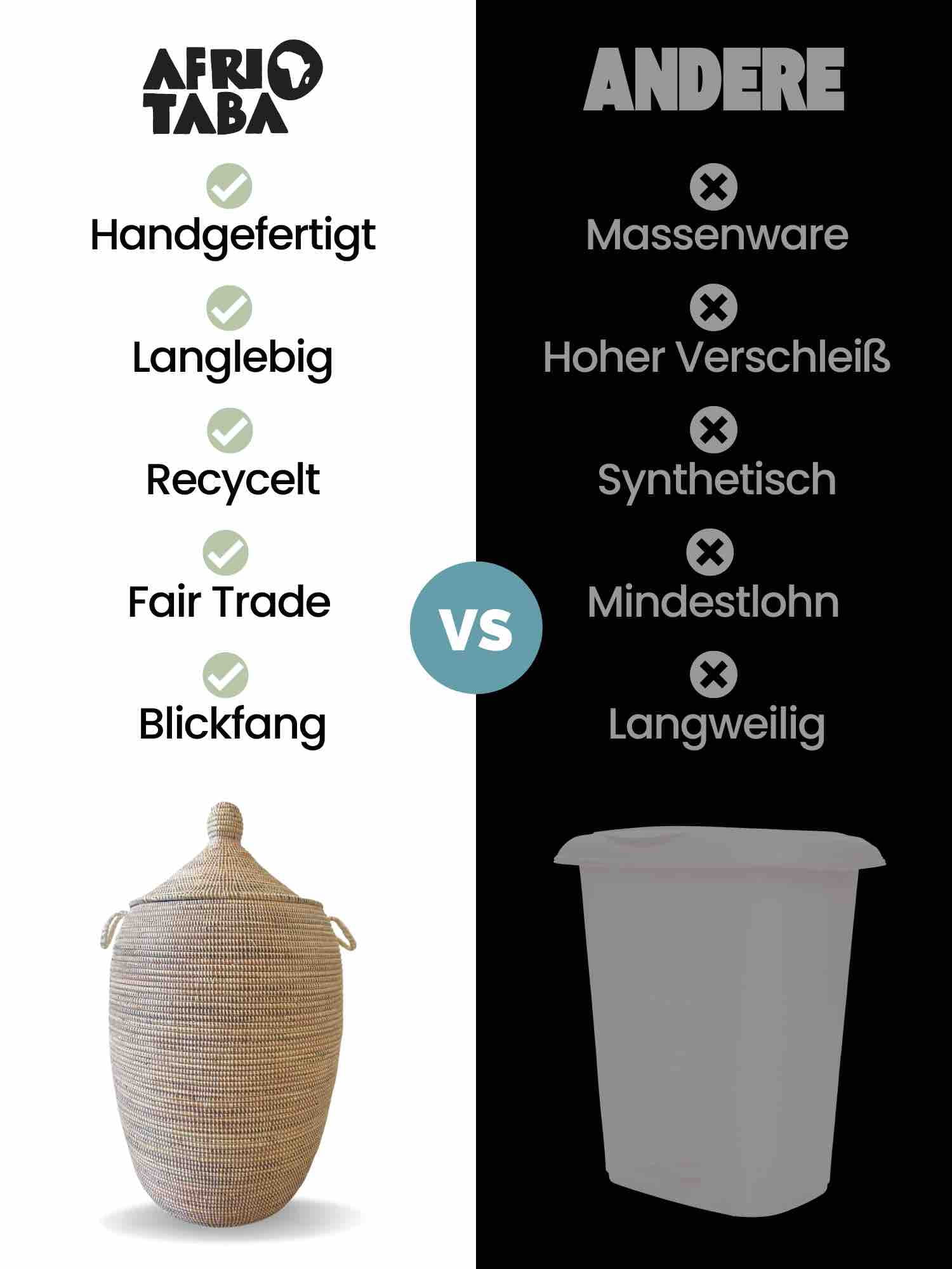 Unser Fair Trade Waeschekorb Afrika vs Andere Unser Fair Trade Waeschekorb Afrika vs Andere
