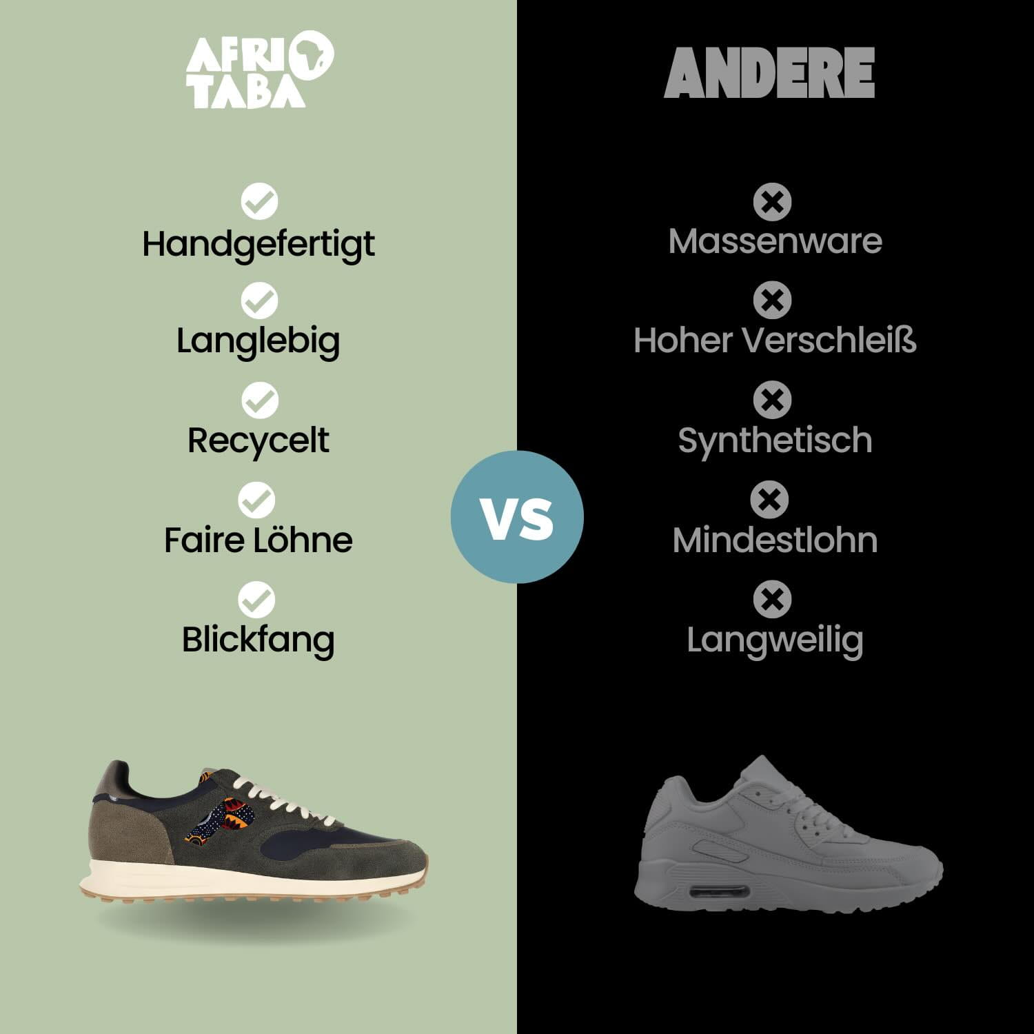 Arusha Ocean vs Andere Arusha Ocean Panafrica versus andere