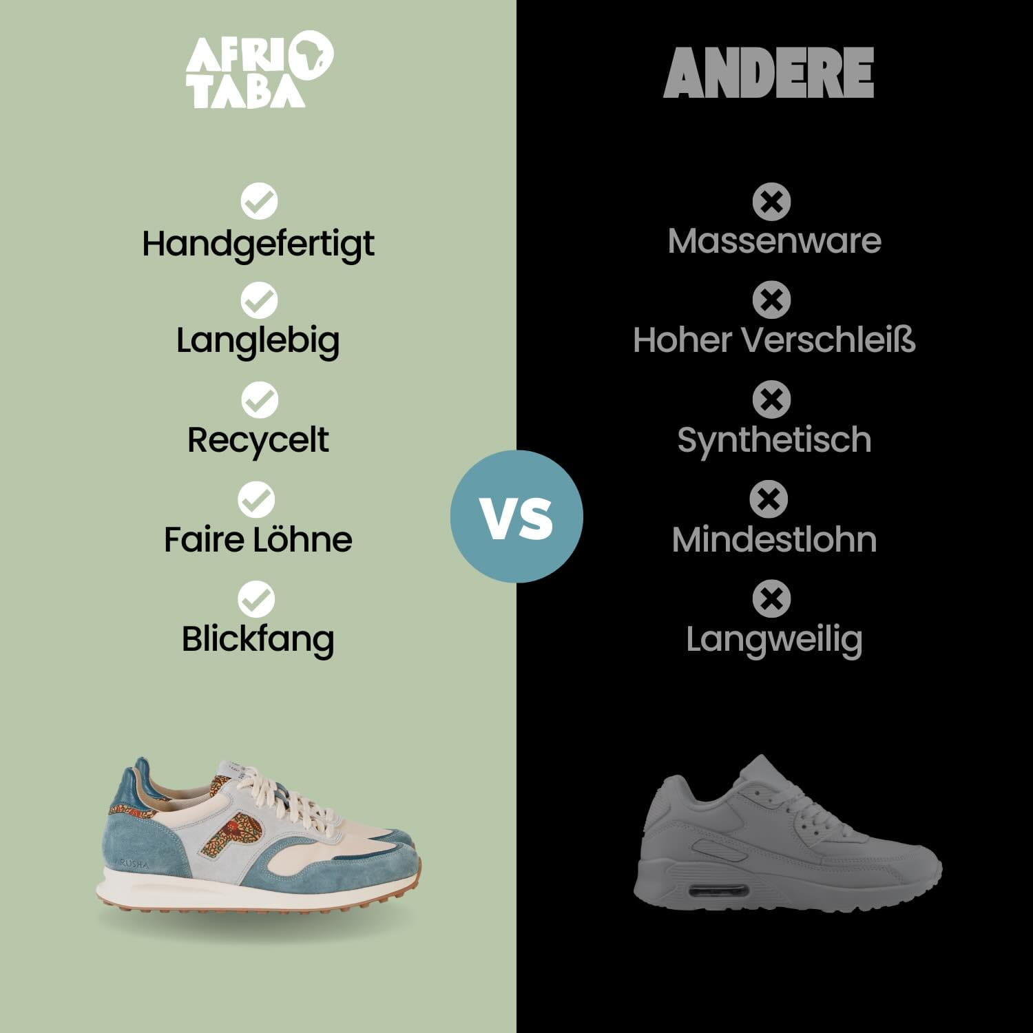 Arusha Niagara vs Andere Arusha Niagara Panafrica versus Andere
