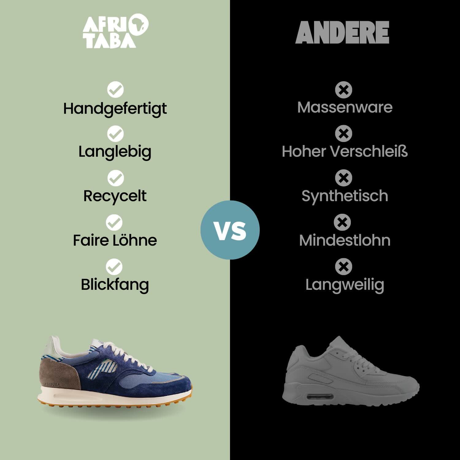Arusha Cobalt vs Andere Arusha Cobalt Panafrica versus Andere