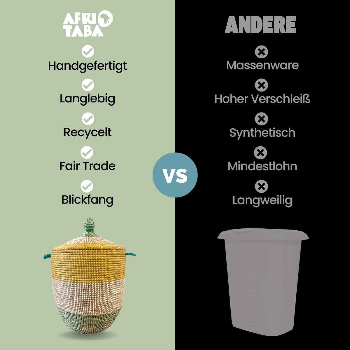 Unser Fair Trade Waeschekorb Afrika vs Andere