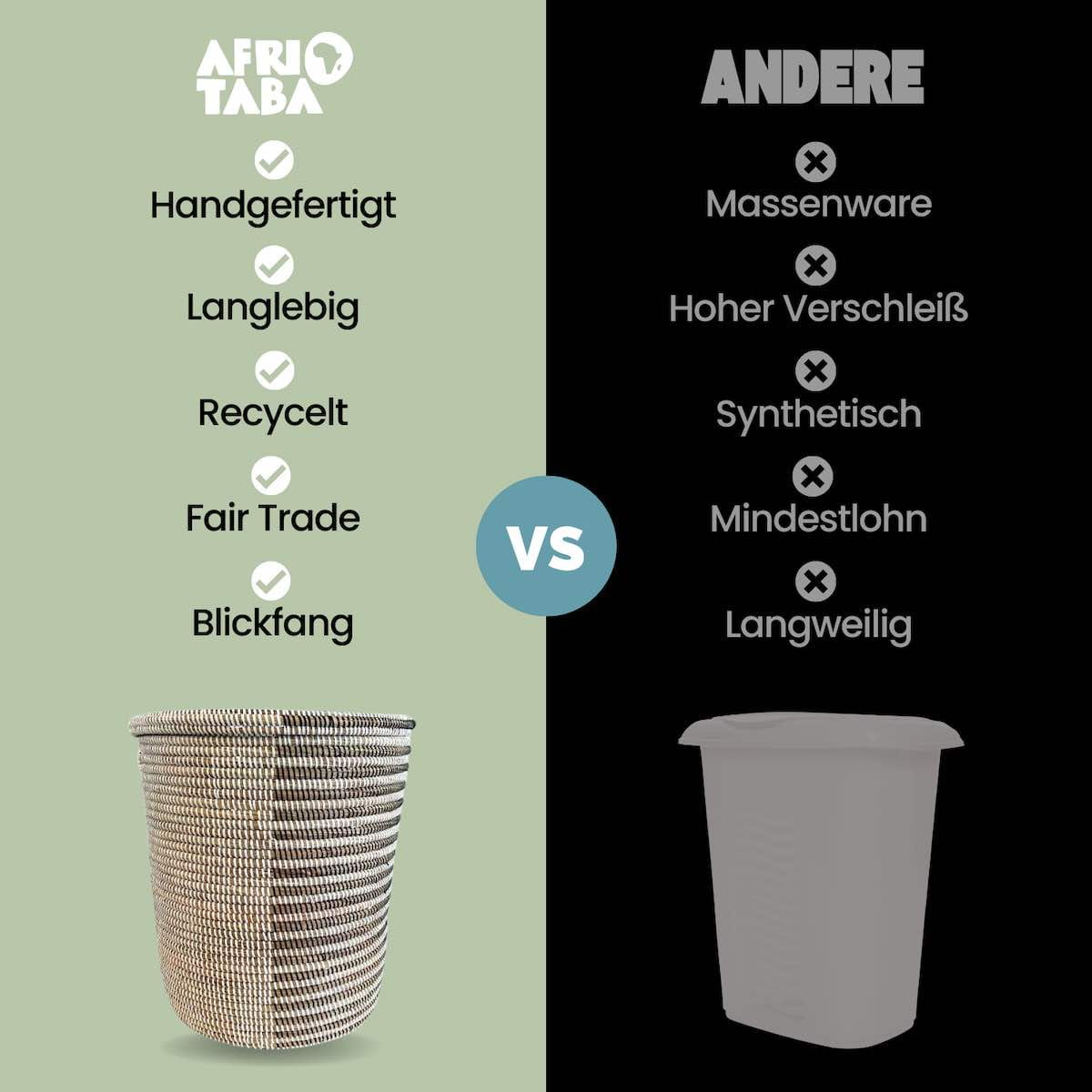 Unser Fair Trade Waeschekorb Afrika vs Andere