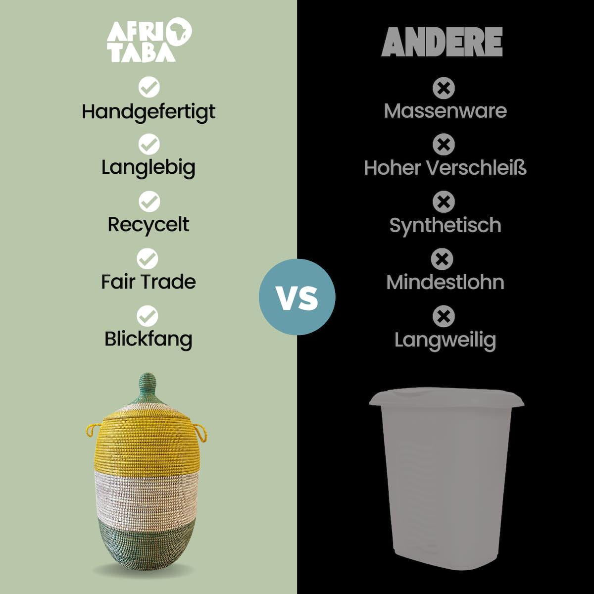 Unser Fair Trade Waeschekorb Afrika vs Andere Unser Fair Trade Waeschekorb Afrika vs Andere