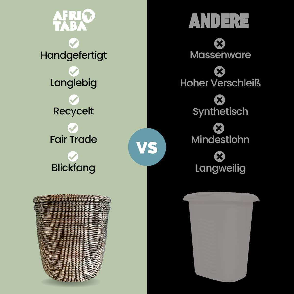 Unser Fair Trade Waeschekorb Afrika vs Andere