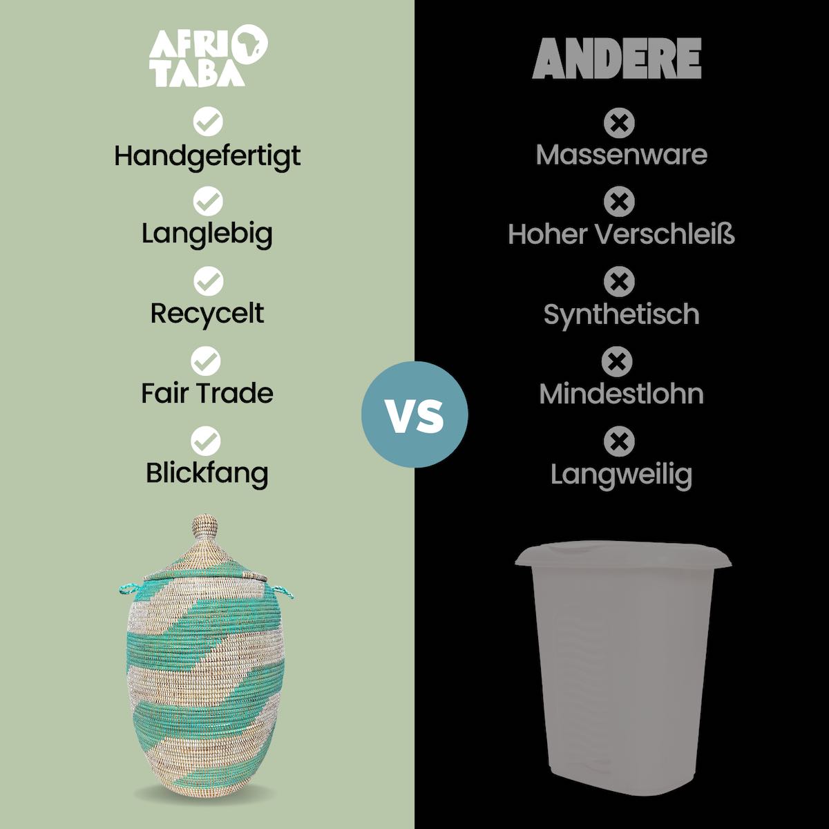 Unser Fair Trade Waeschekorb Afrika vs Andere