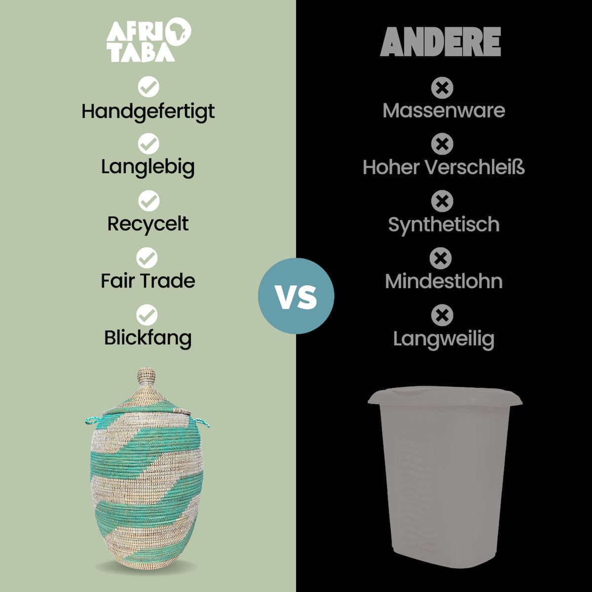 Unser Fair Trade Waeschekorb Afrika vs Andere Unser Fair Trade Waeschekorb Afrika vs Andere