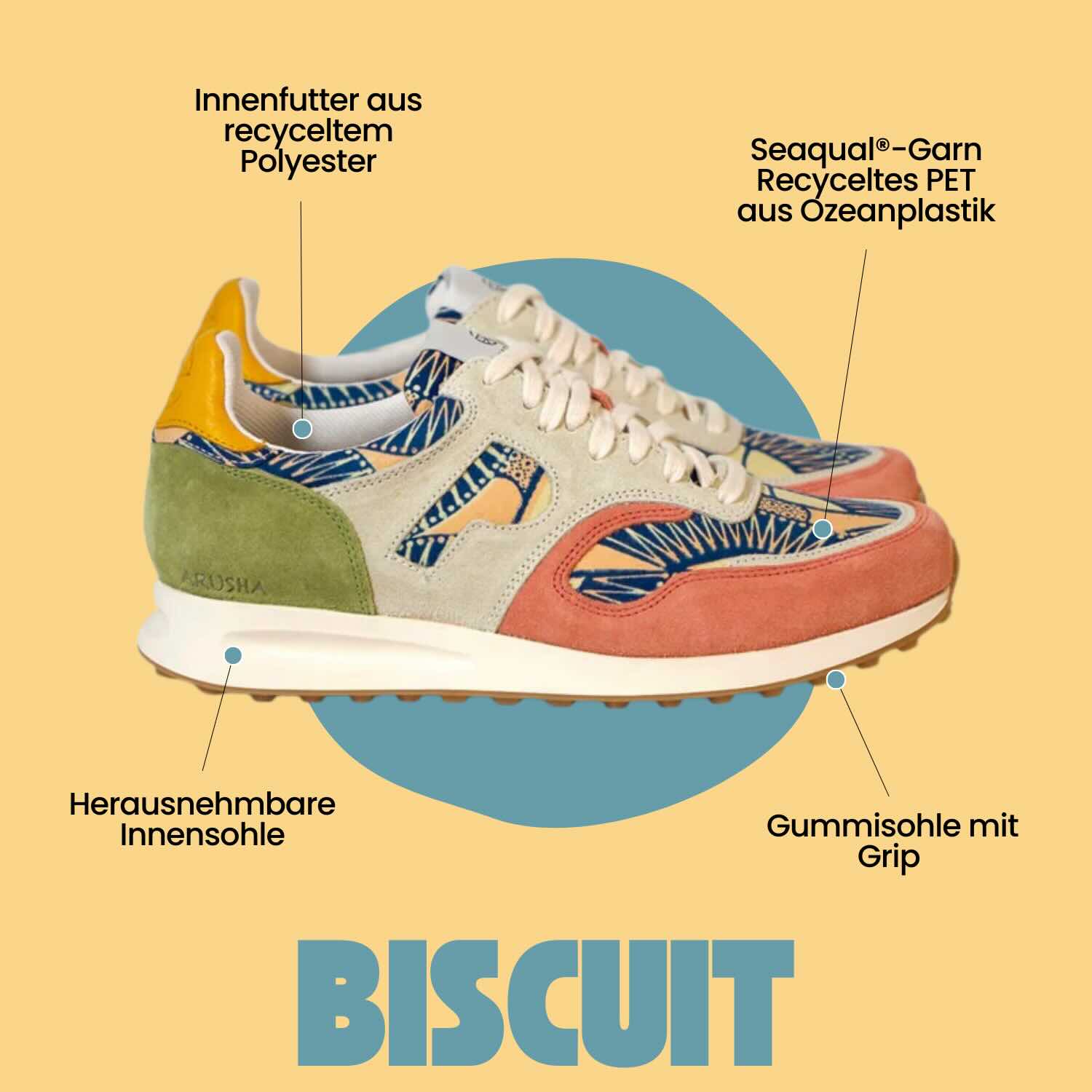 Arusha Biscuit Panafrica Highlights