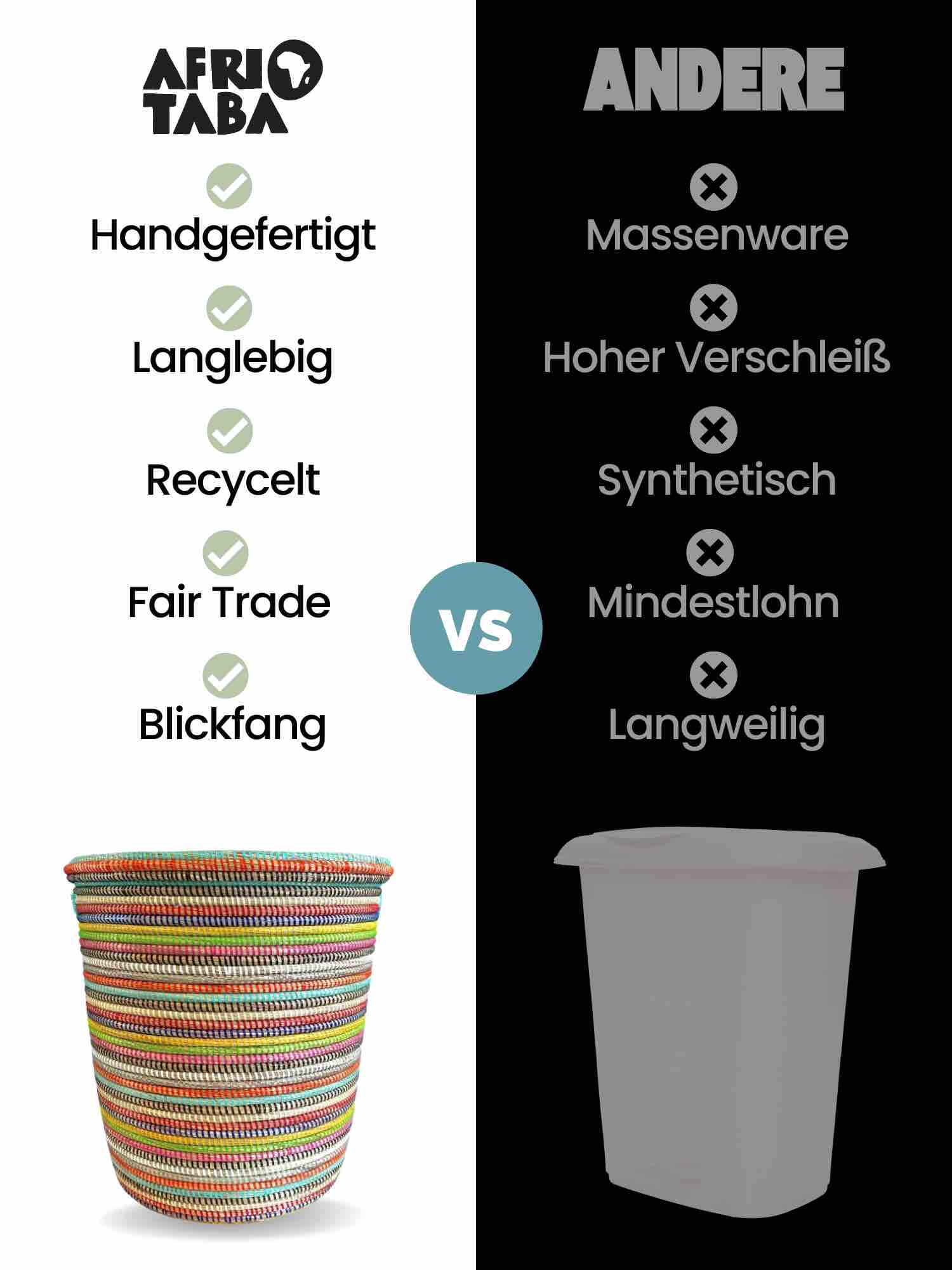 Unser Fair Trade Waeschekorb Afrika vs Andere