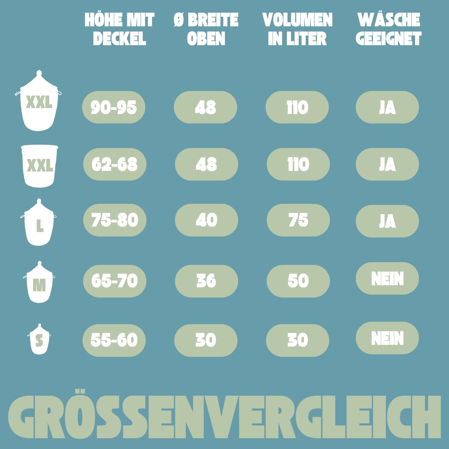 Wäschekorb Flachdeckel XXL - Triangle Stripes - Weiß
