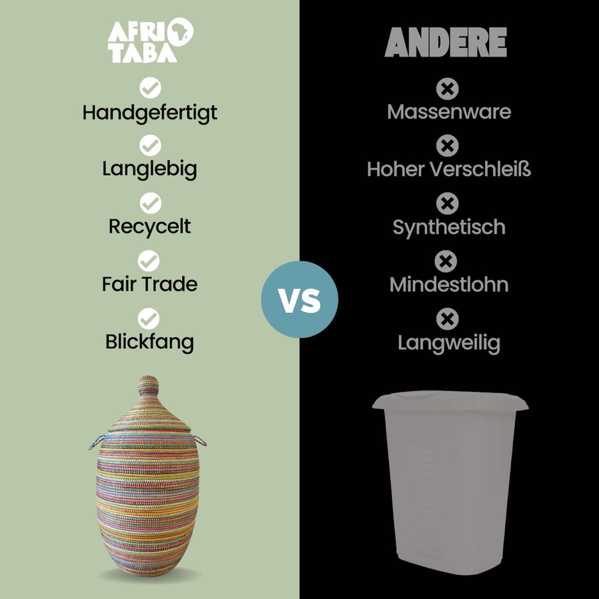 Unser Fair Trade Waeschekorb Afrika vs Andere