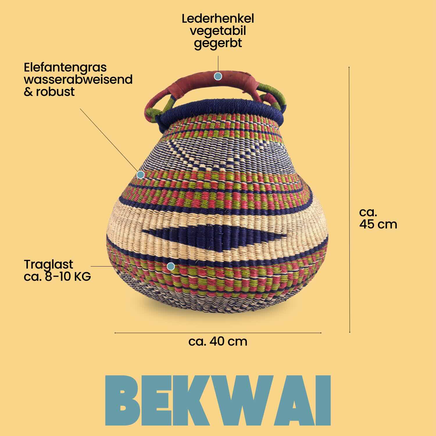 Bolga Gambigo - Bekwai - Rund