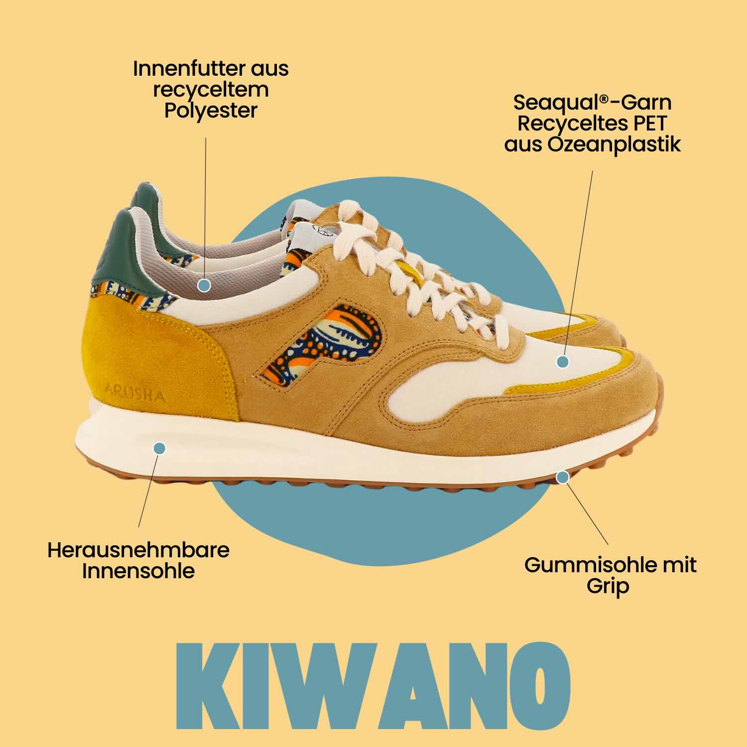 Arusha Kiwano Panafrica Highlights