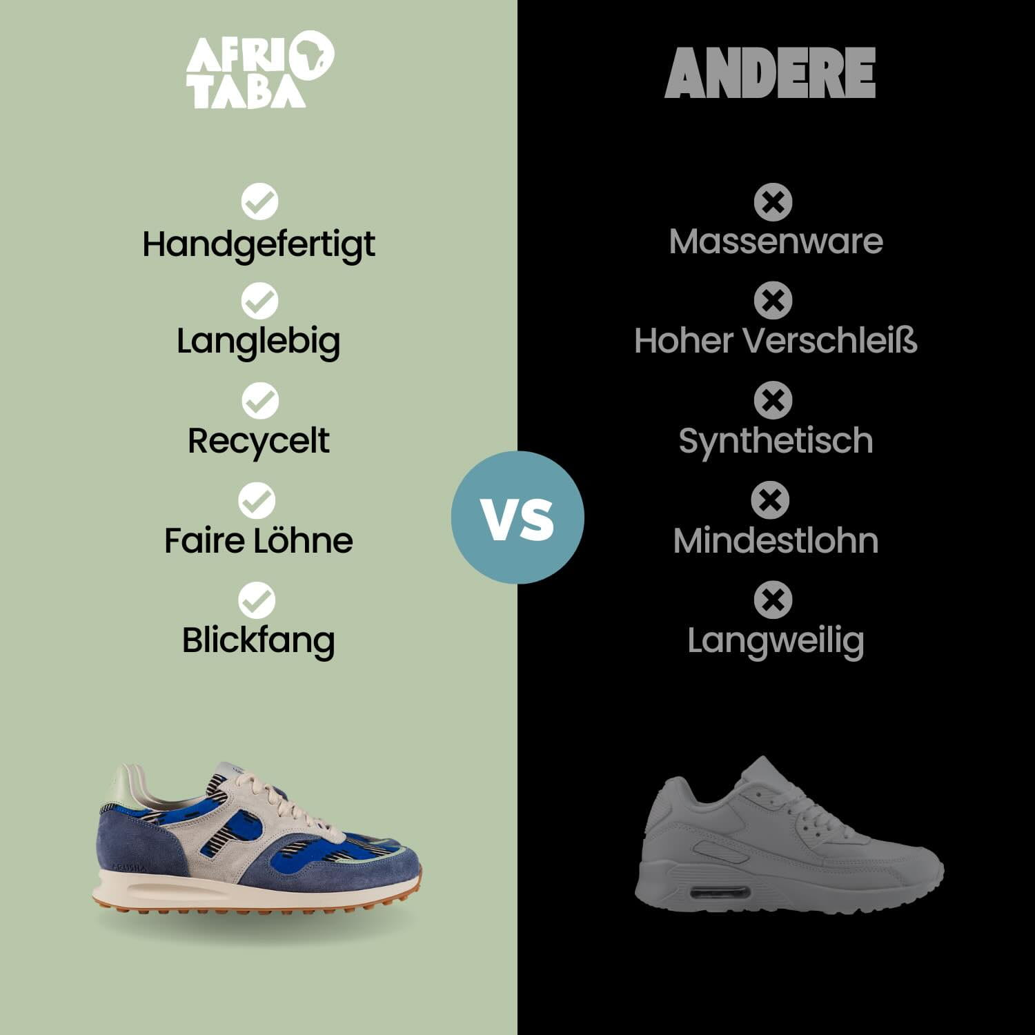 Arusha Ciel vs Andere Arusha Ciel Panafrica versus Andere