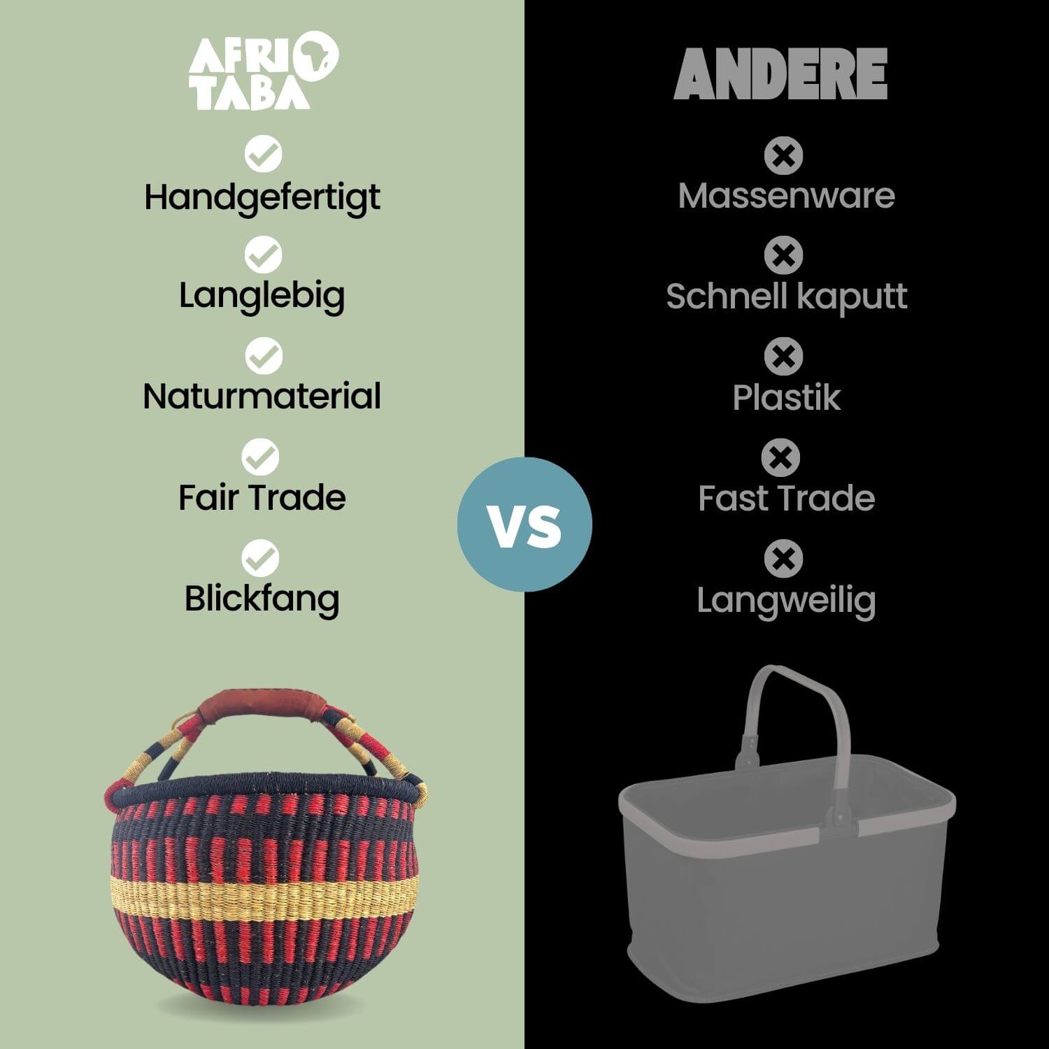 Bolga Korb - Obuasi - Rund