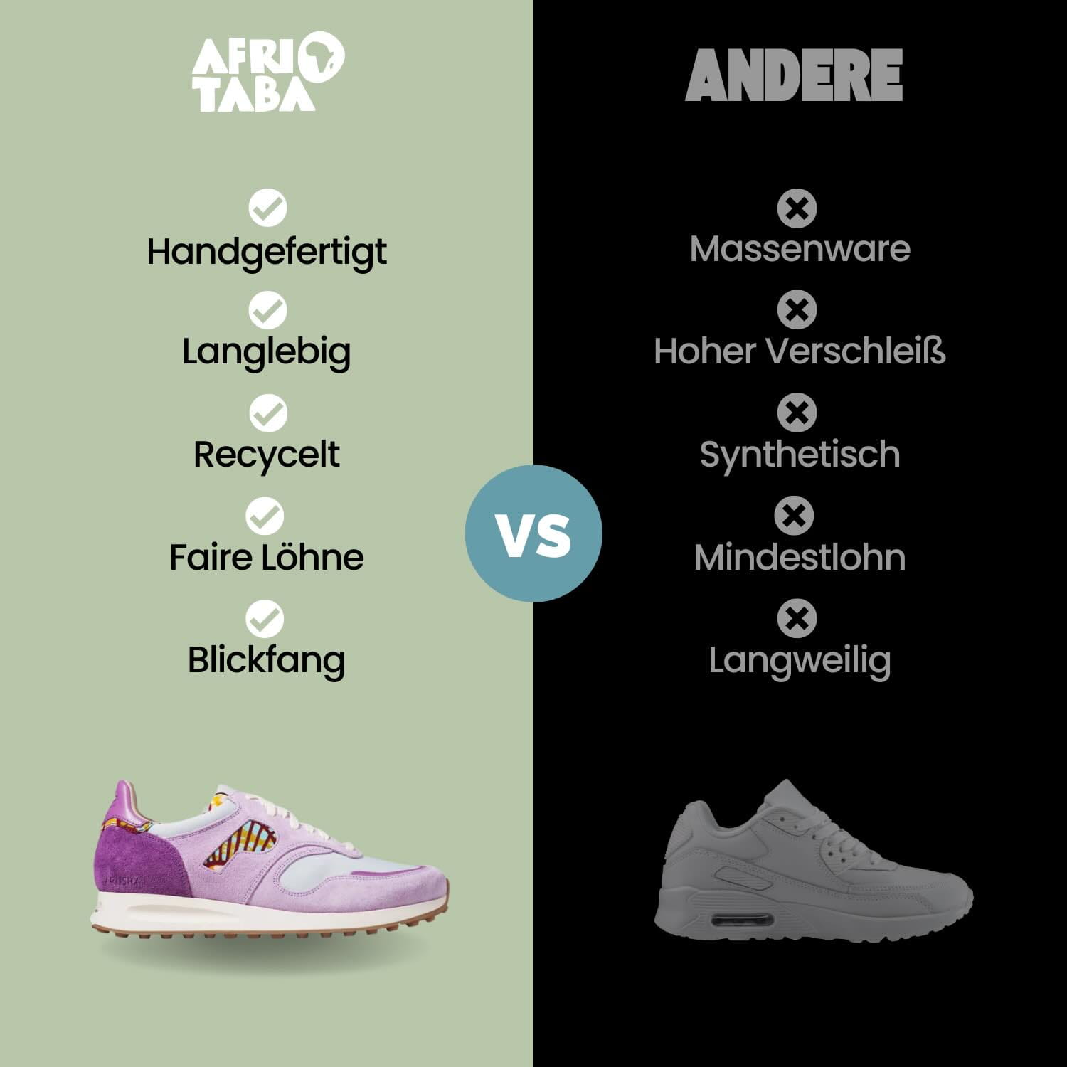 Arusha Lila vs Andere Arusha Lila Panafrics versus andere