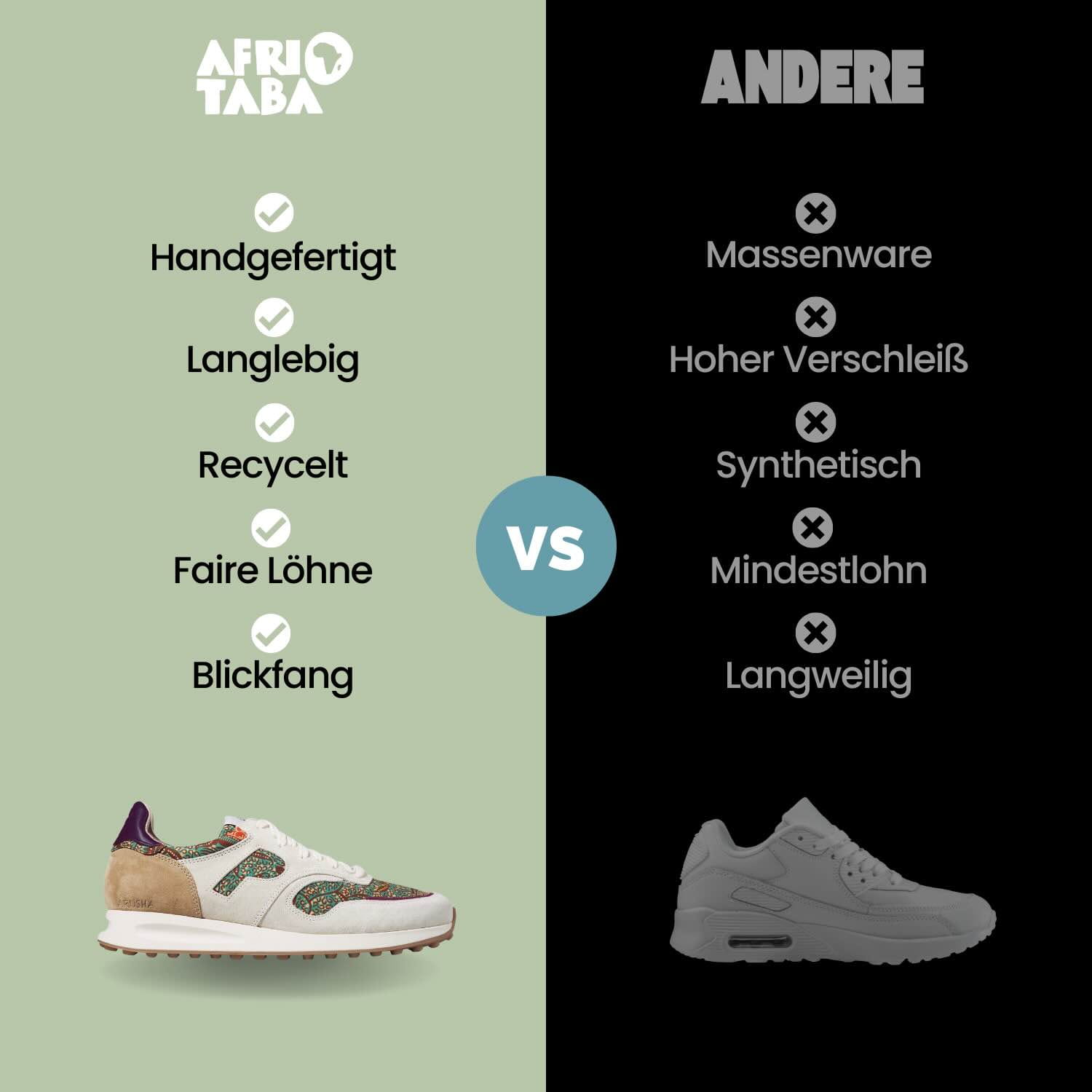 Arusha Creme vs Anderre Arusha Creme Panafrica versus andere