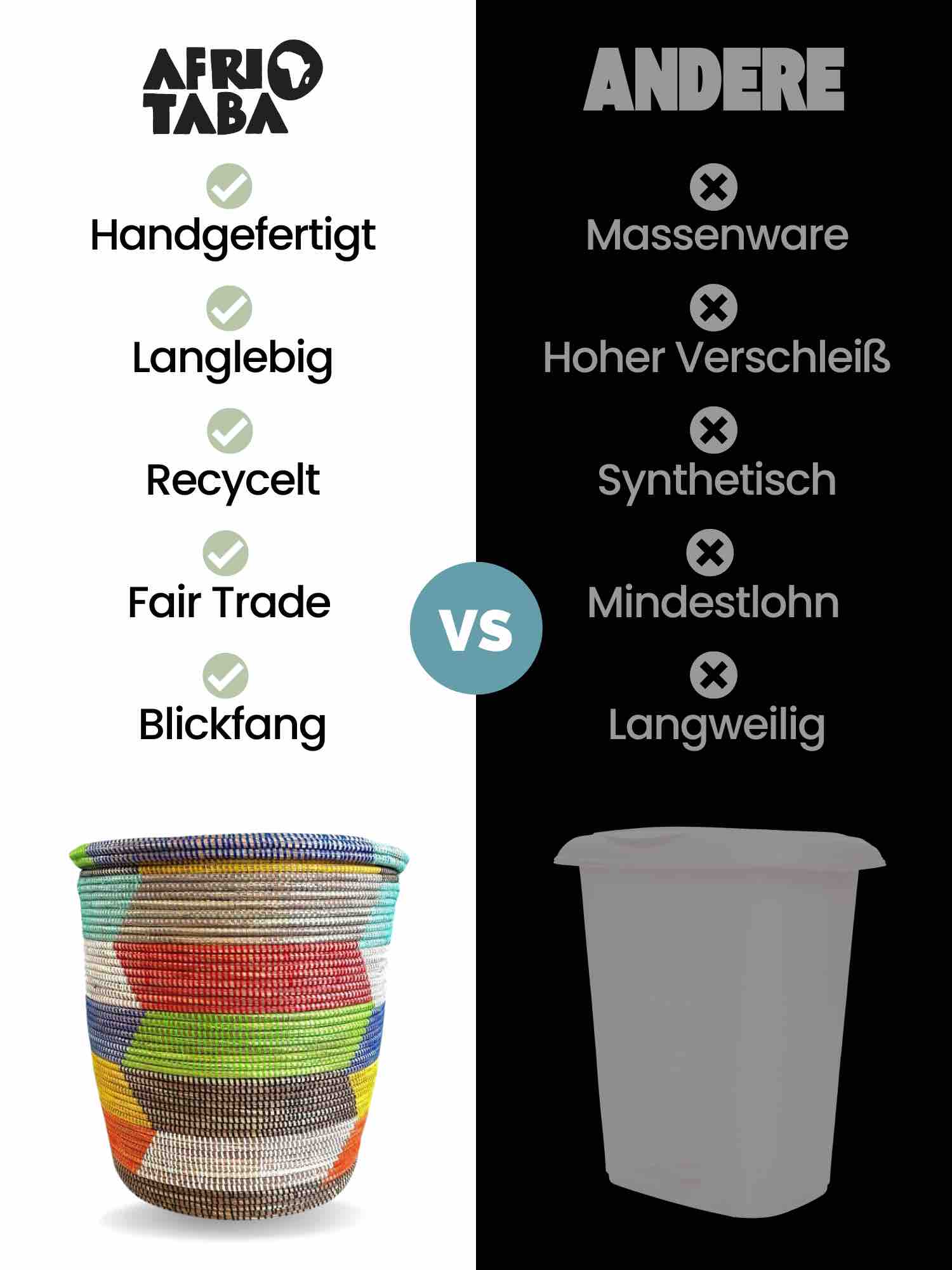 Unser Fair Trade Waeschekorb Afrika vs Andere