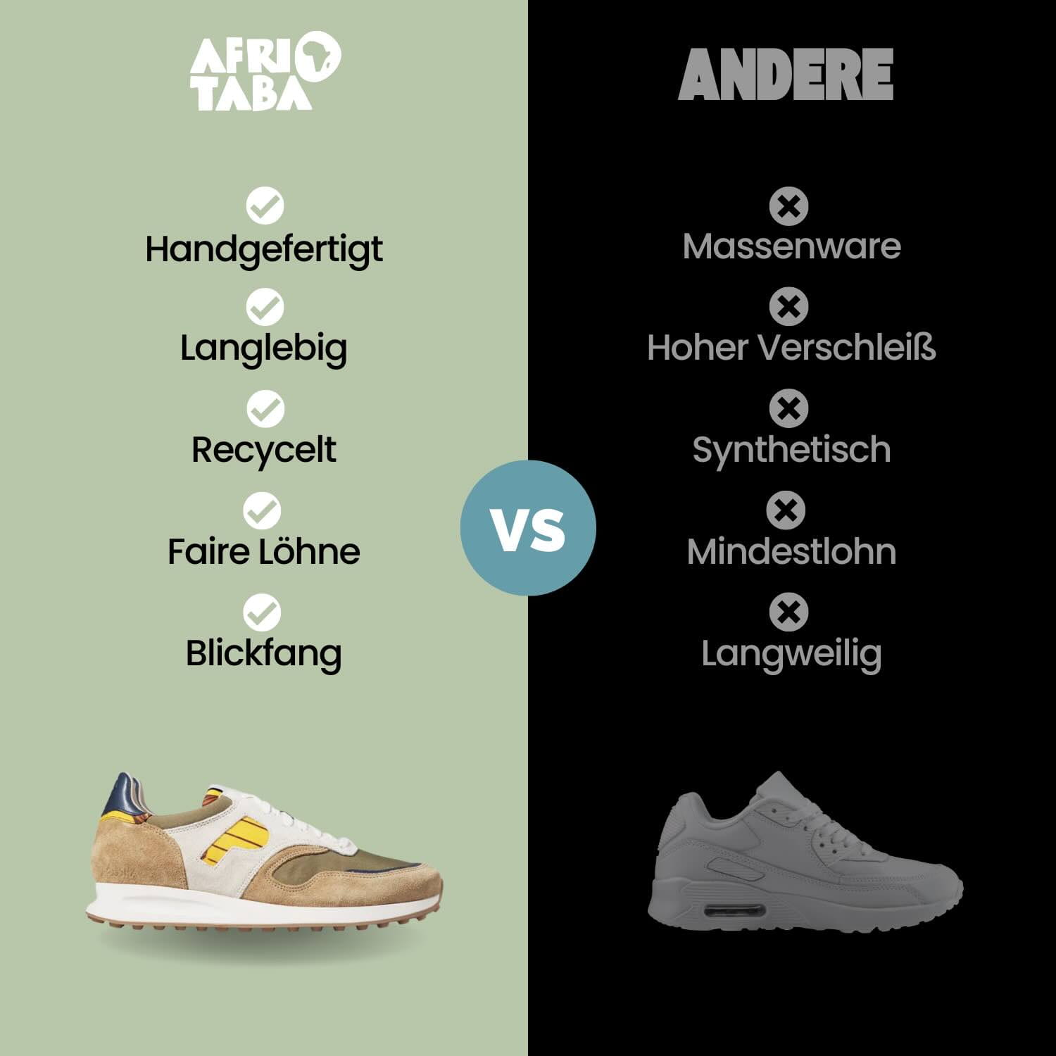 Arusha Bianco vs Andere Arusha Bianco Panafrica versus Andere