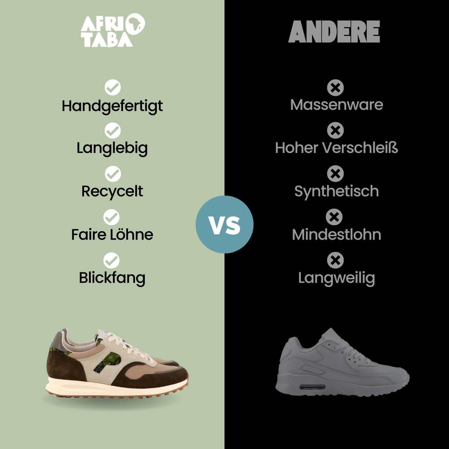 Arusha Reglisse vs Andere Arusha Reglisse Panafrica versus Andere