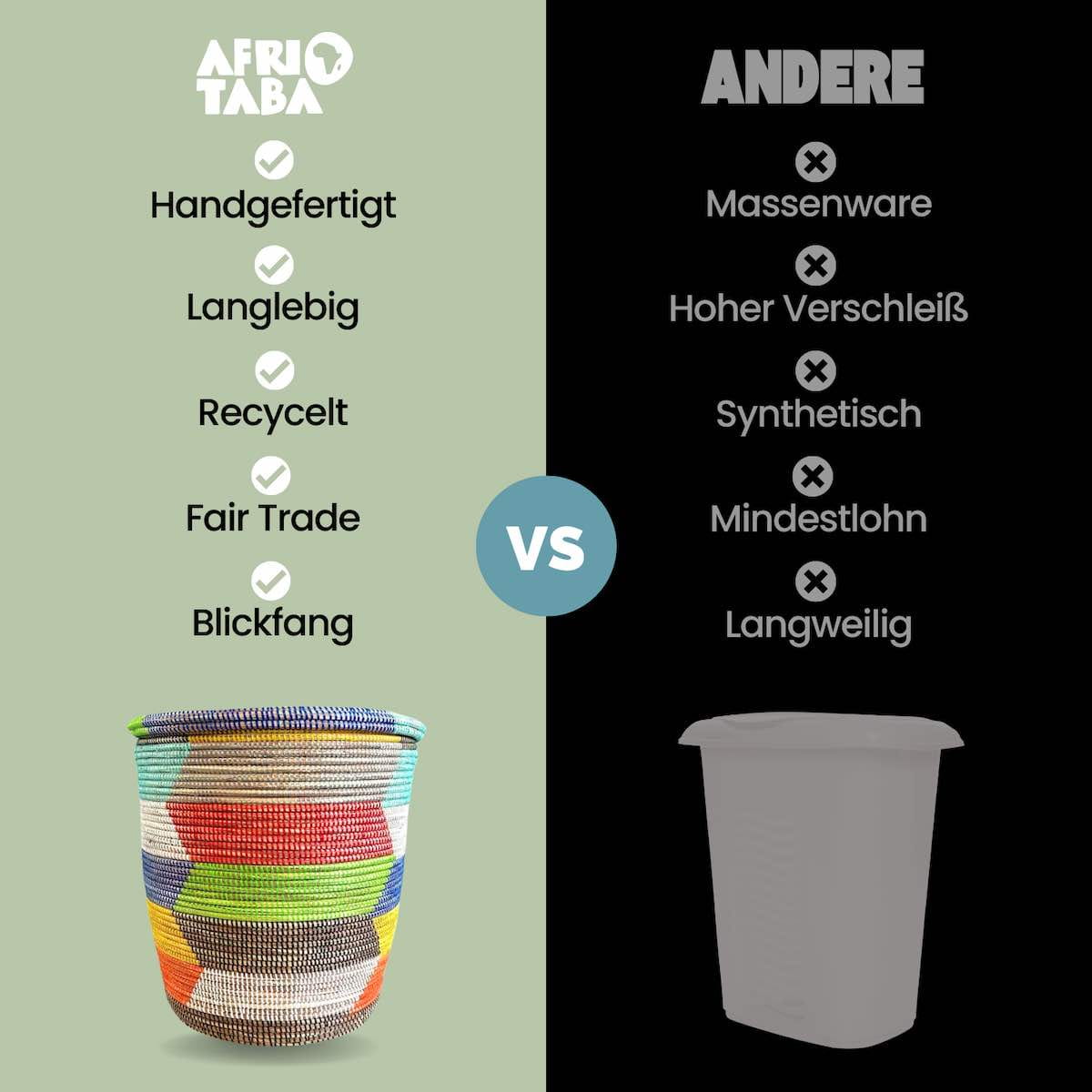 Unser Fair Trade Waeschekorb Afrika vs Andere