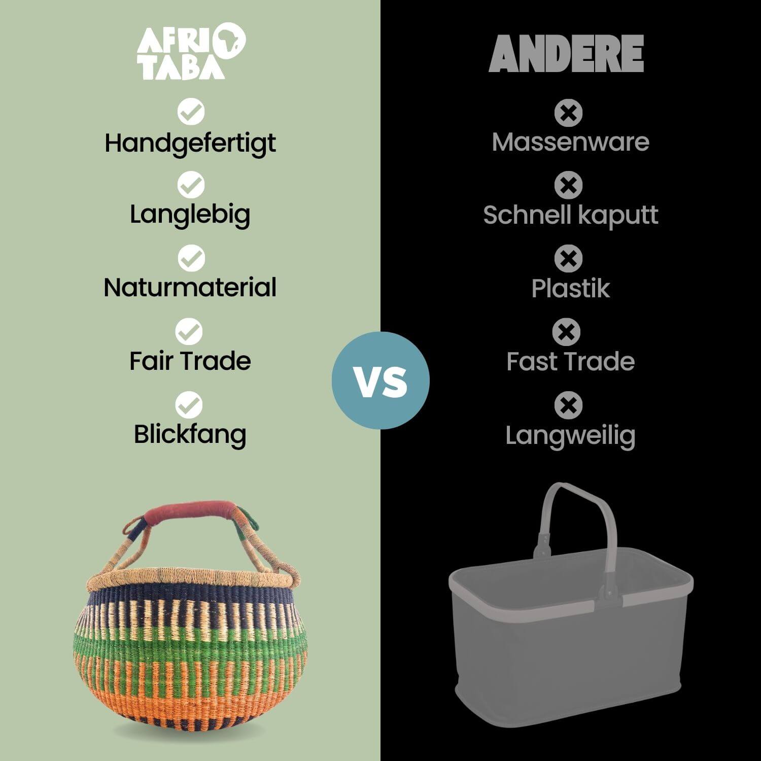 Bolga Korb - Sekondi - Rund