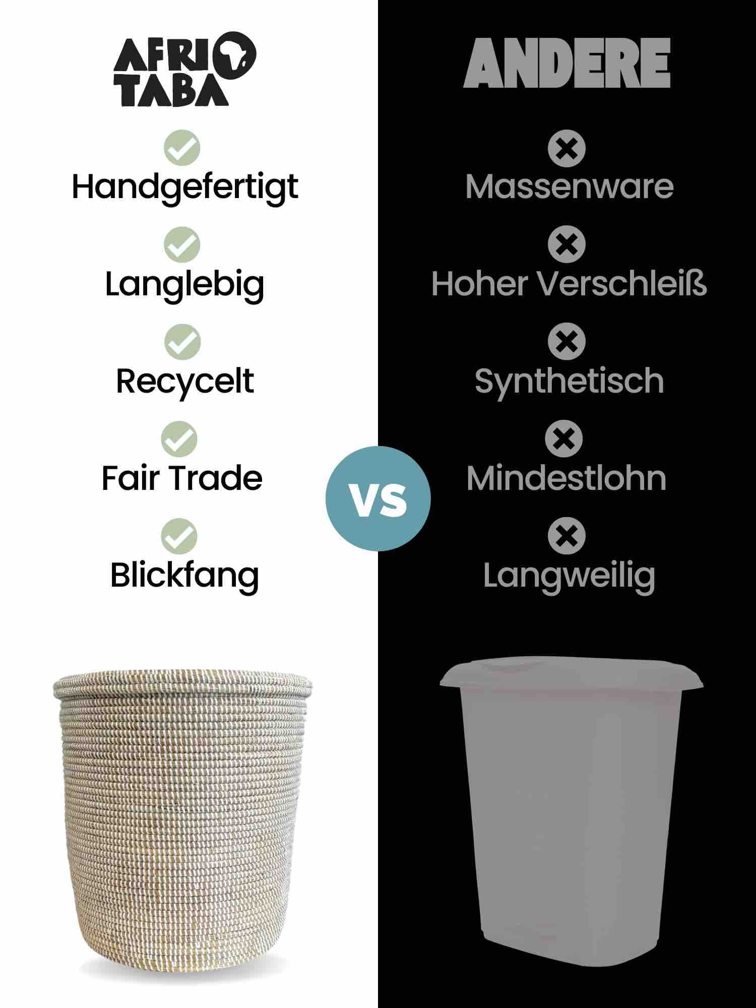 Unser Fair Trade Waeschekorb Afrika vs Andere