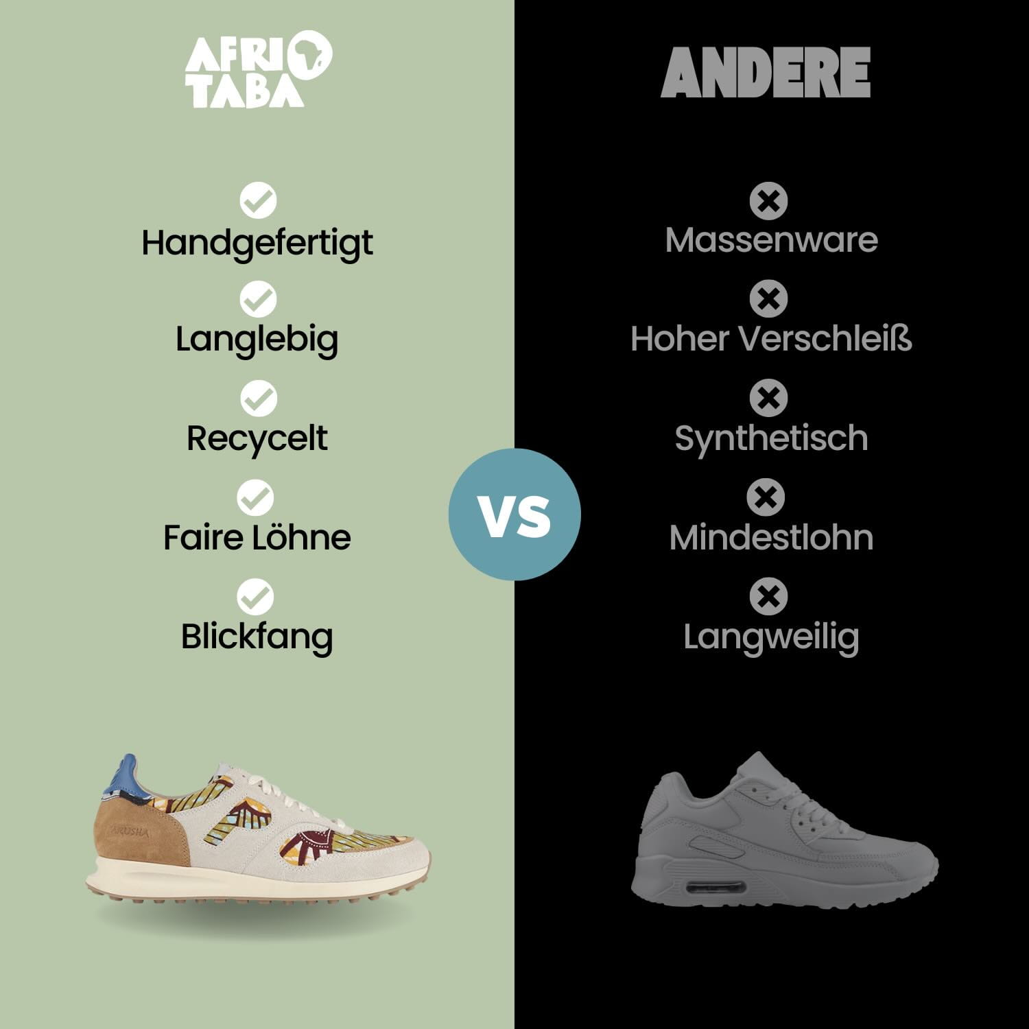 Arusha Ivoire vs Andere Arusha Ivoire Panafrica versus Andere