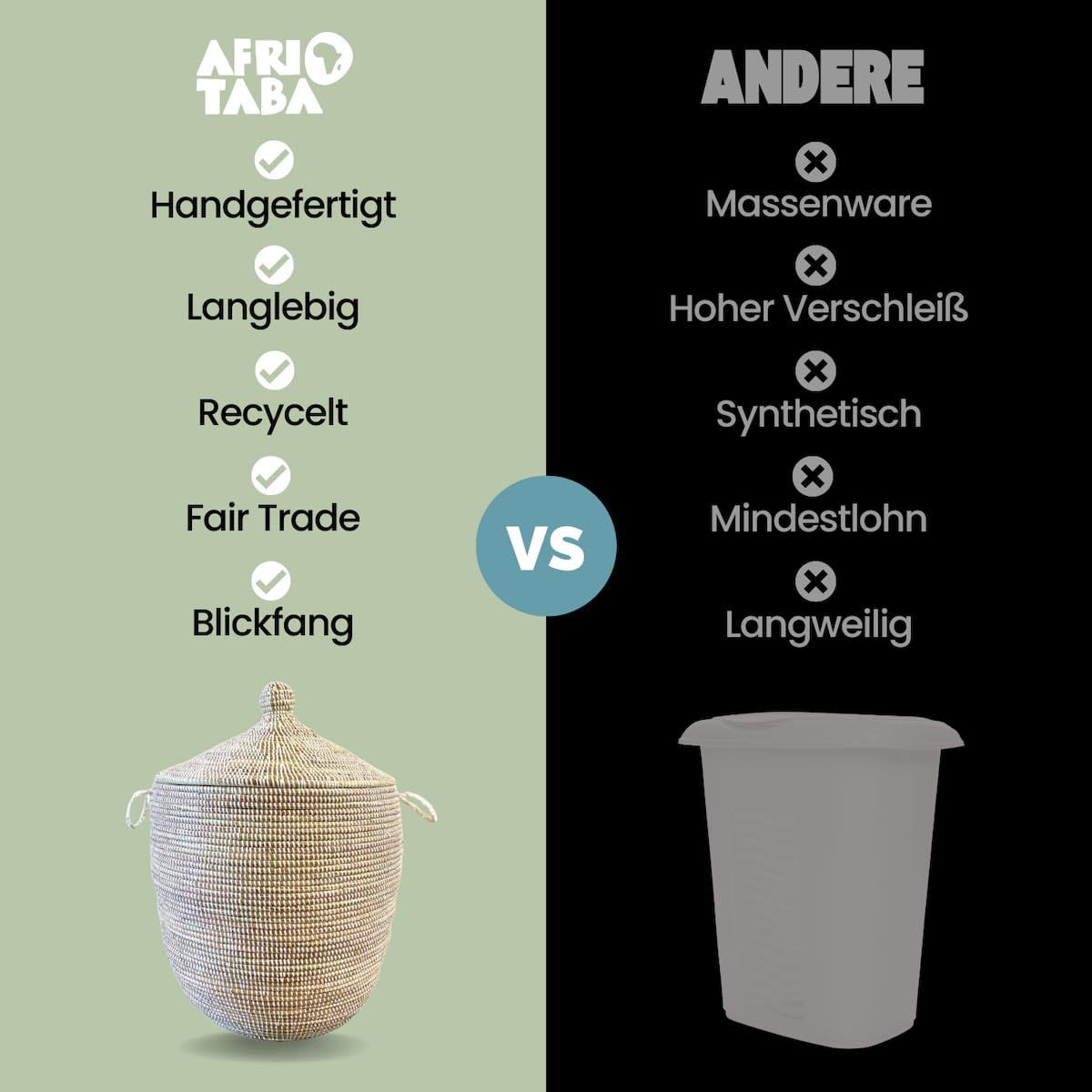 Unser Fair Trade Waeschekorb Afrika vs Andere