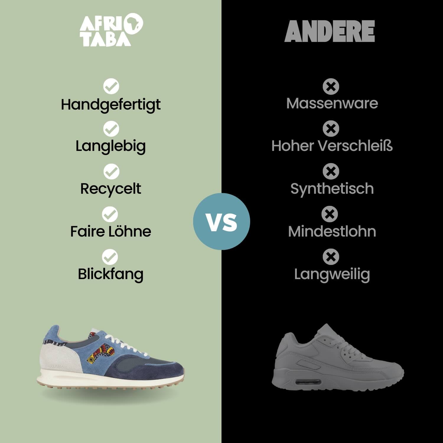 Arusha Baltic Panafrica versus Andere