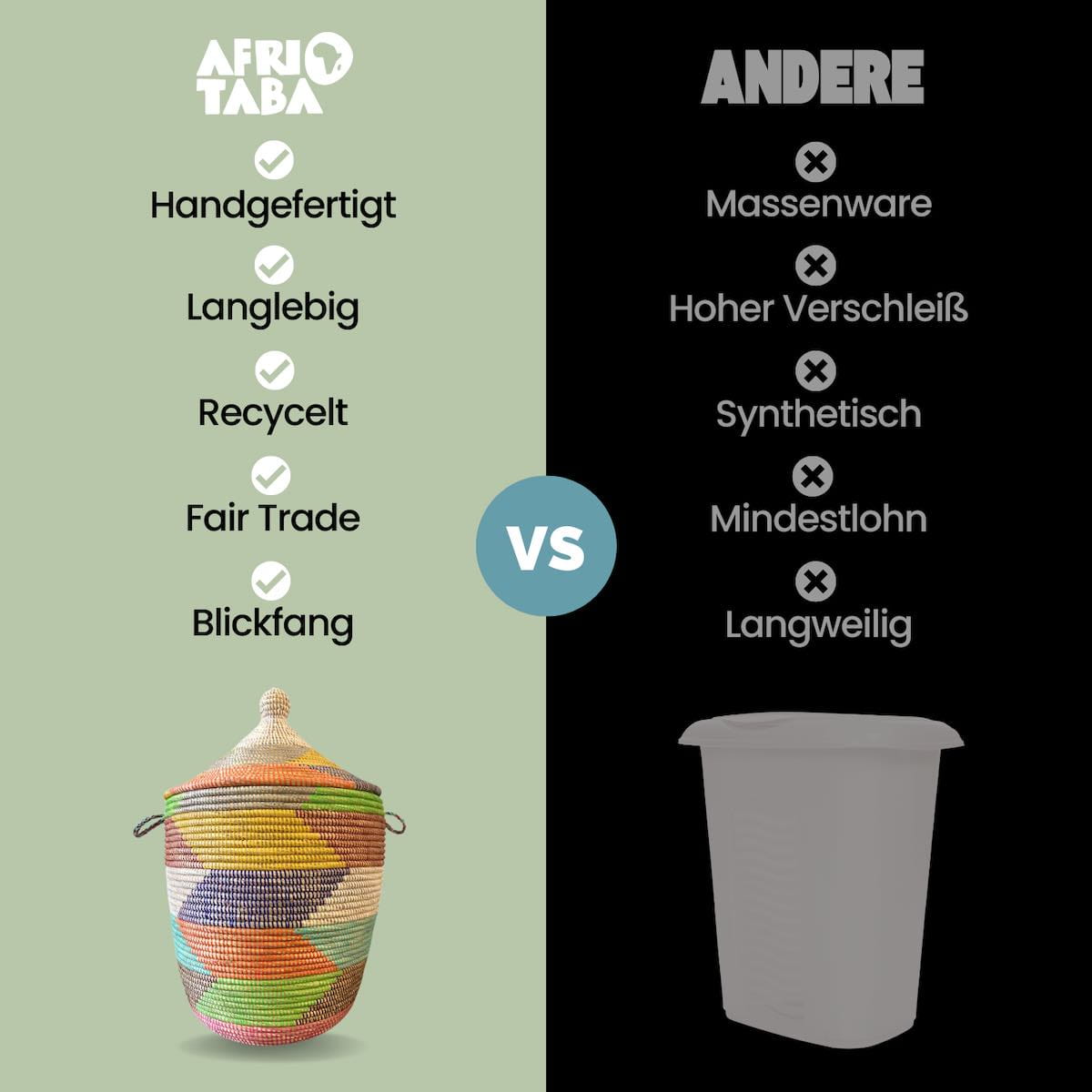 Unser Fair Trade Waeschekorb Afrika vs Andere