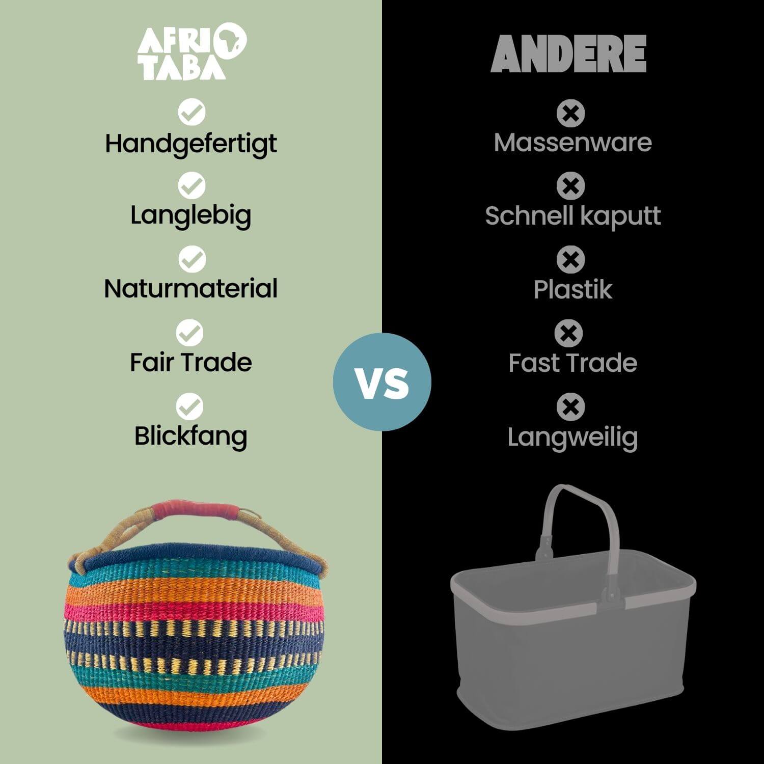 Bolga Korb - Bawku - Rund