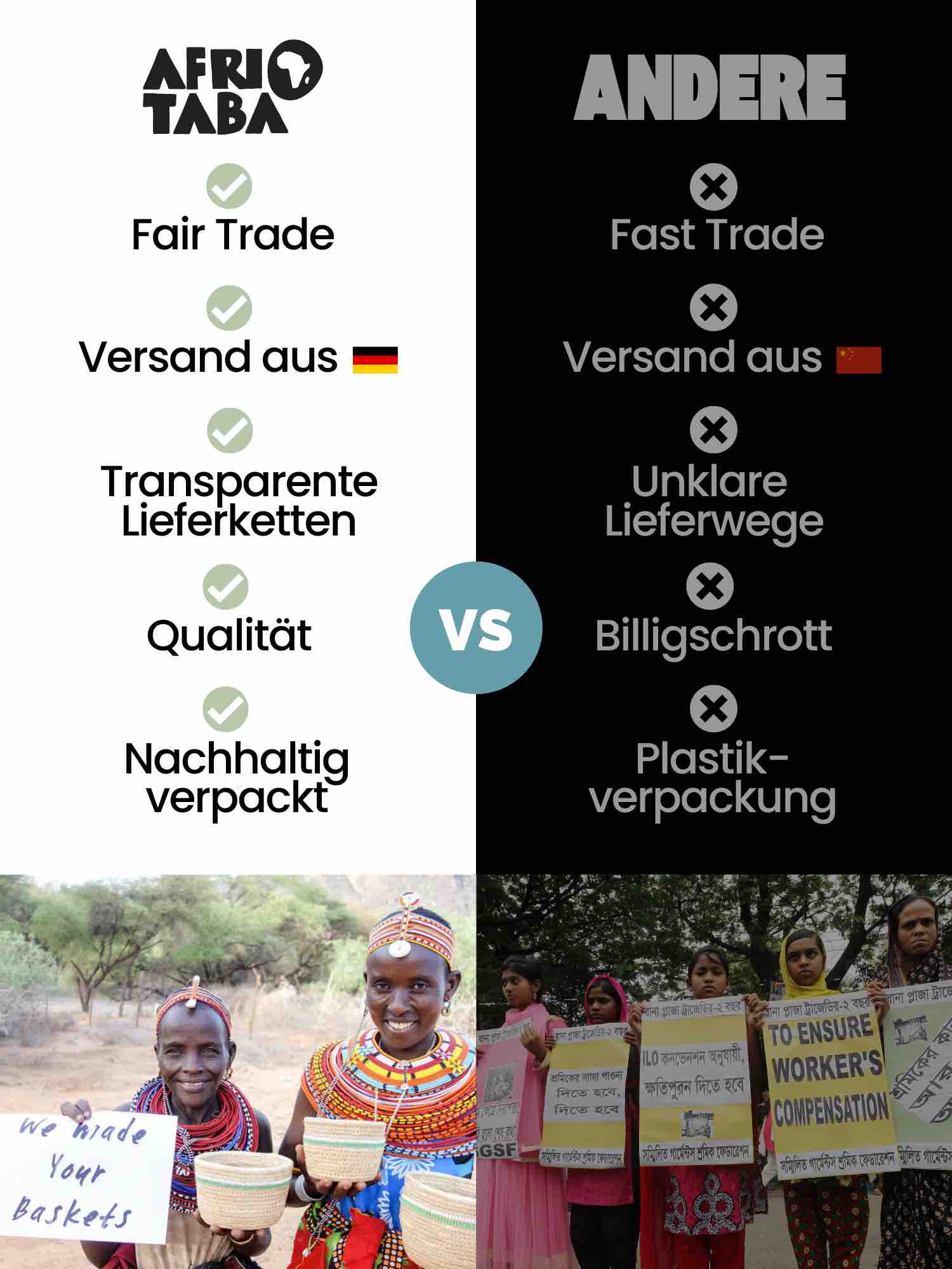 Afritaba Fairtrade Afrika Shop vs Andere Afritaba Fairtrade Afrika Shop vs Andere