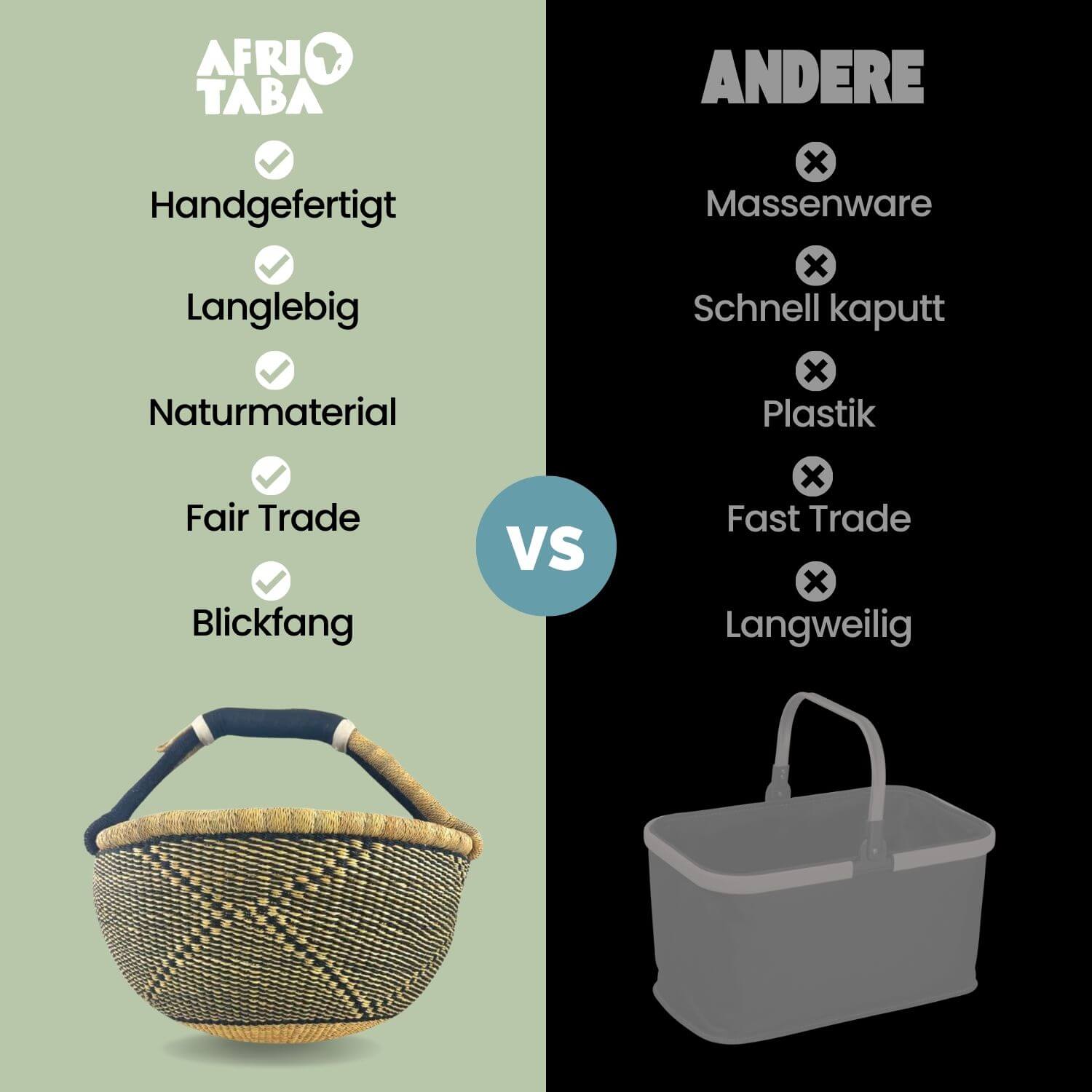 Bolga Korb - Mandela - Rund