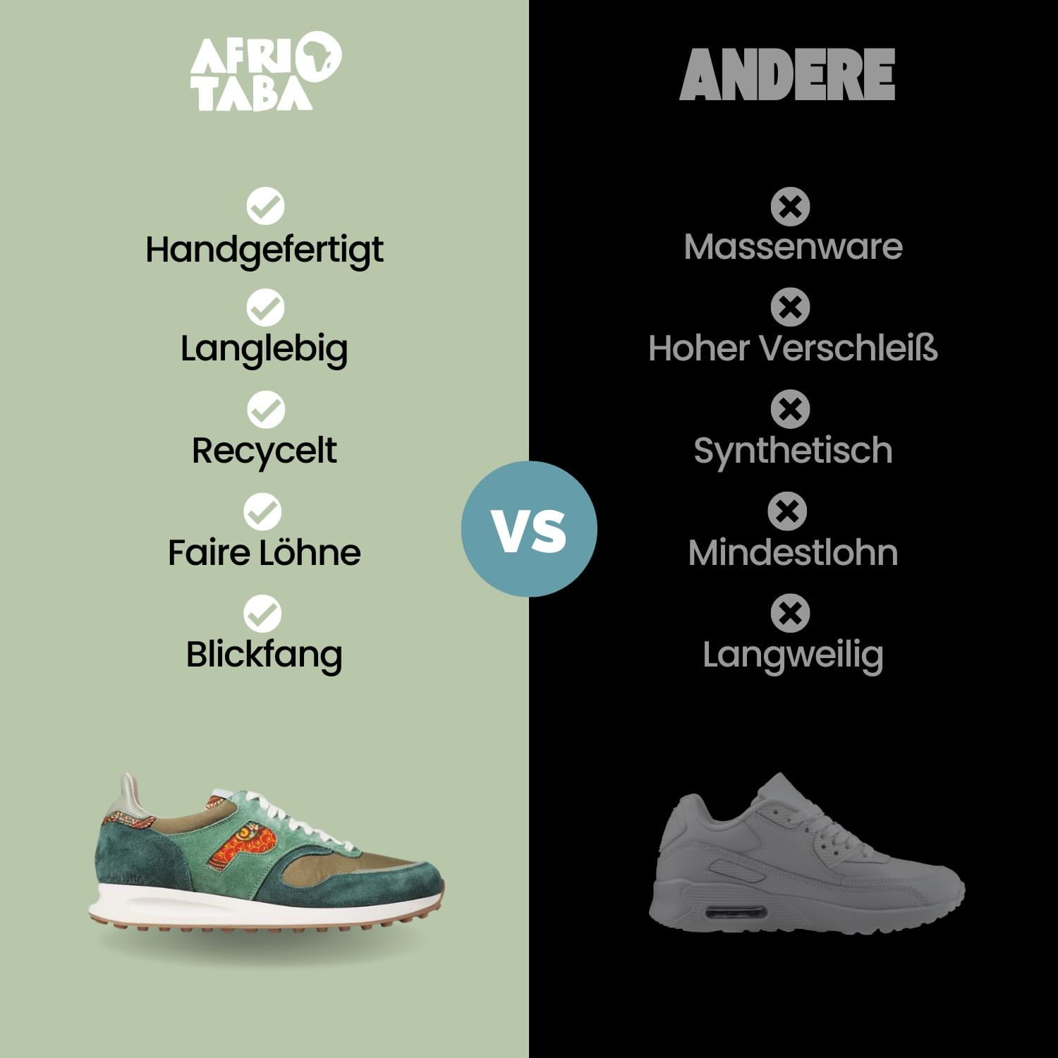 Arusha Verde vs Andere Arusha Verde Panafrica versus Andere