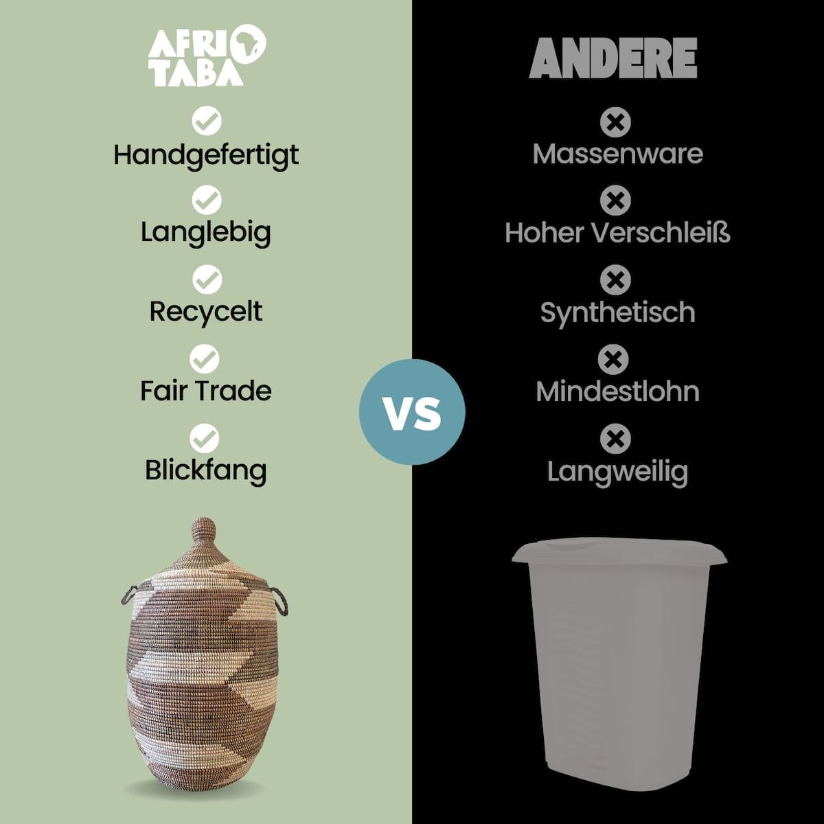 Unser Fair Trade Waeschekorb Afrika vs Andere Unser Fair Trade Waeschekorb Afrika vs Andere