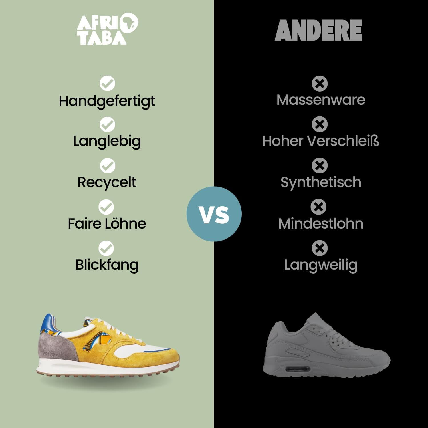 Arusha Safran vs Andere Arusha Safran Panafrica versus Andere