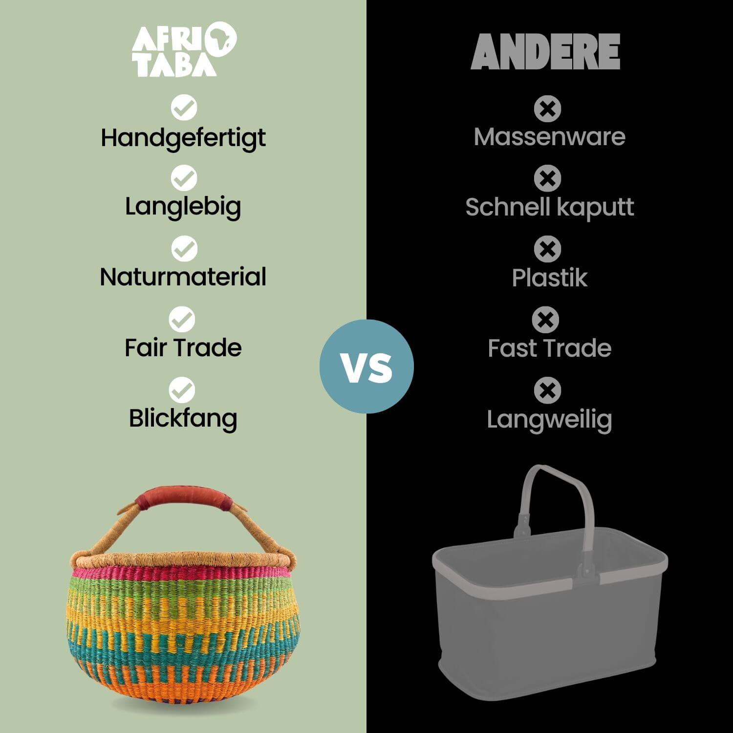 Bolga Korb - Bamboi - Rund