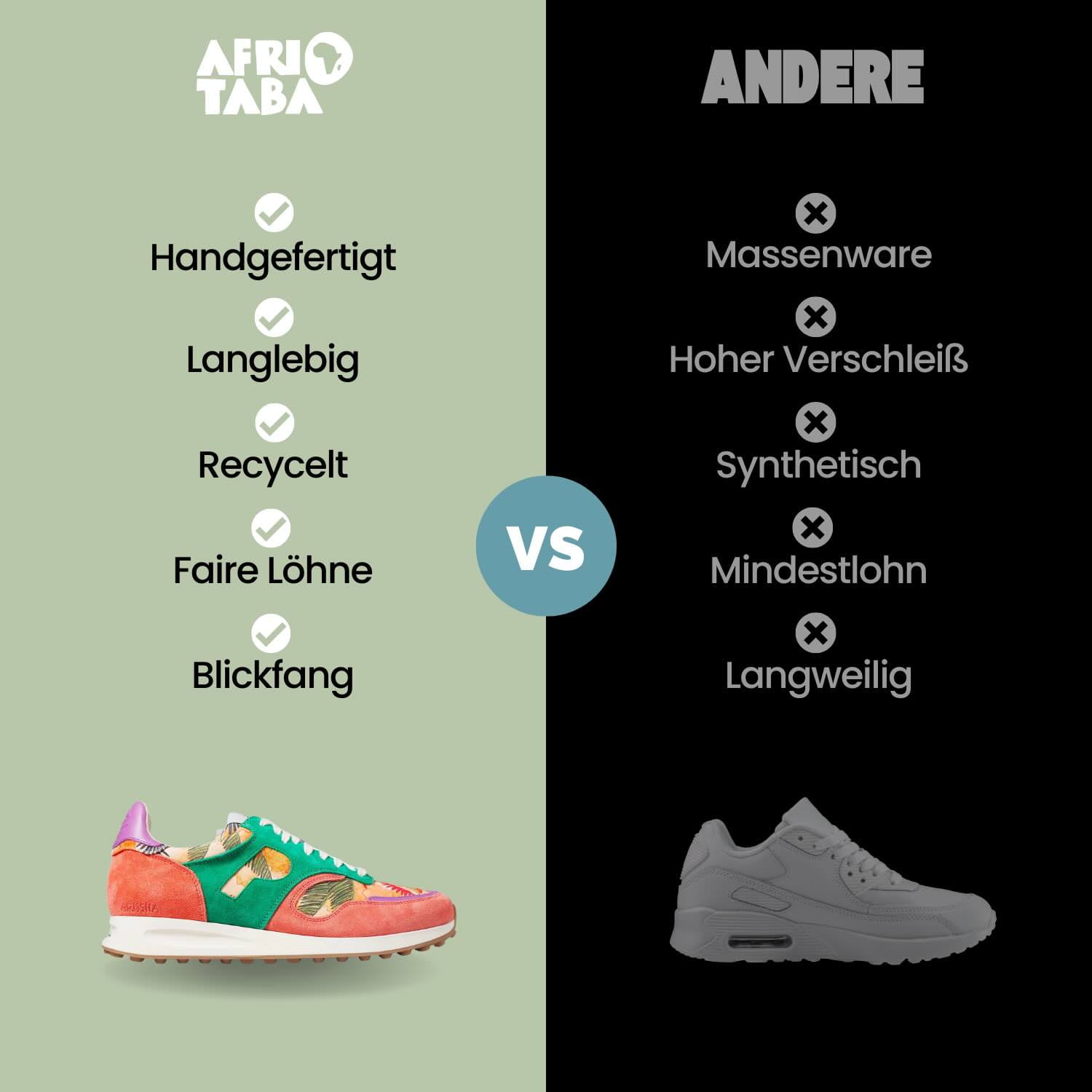 Arusha Corail vs Andere Arusha Corail Panafrica versus andere
