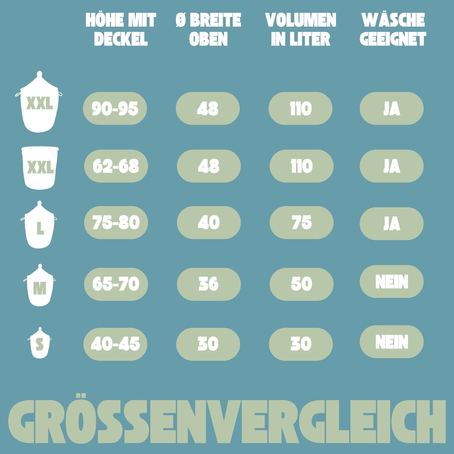 Wäschekorb Senegal S - Zick Zack - Bunt