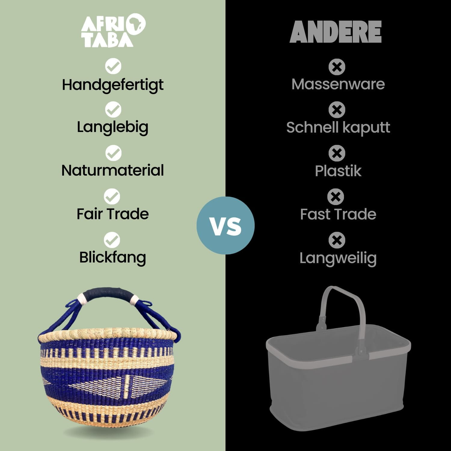 Bolga Korb - Tamale - Rund