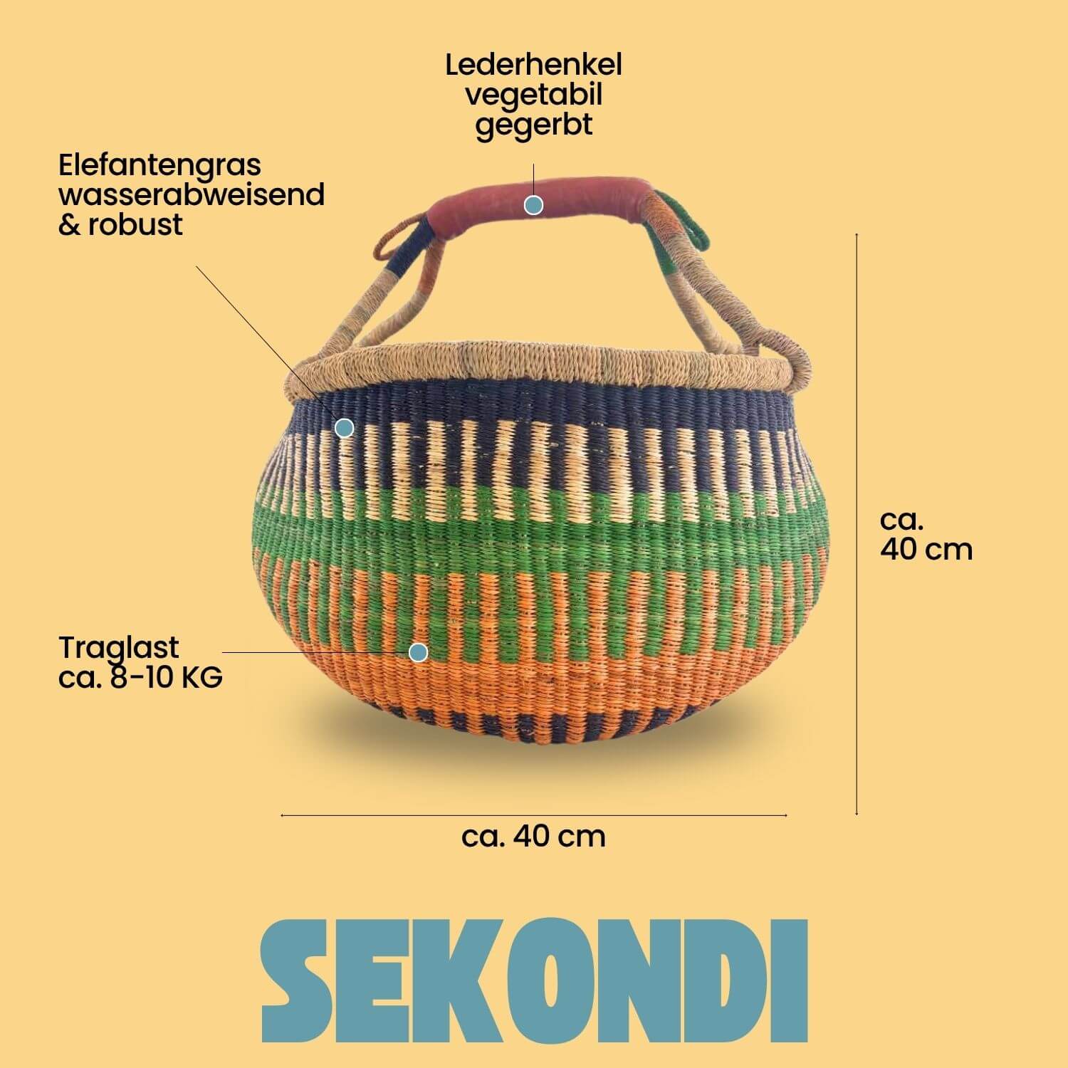Bolga Korb - Sekondi - Rund