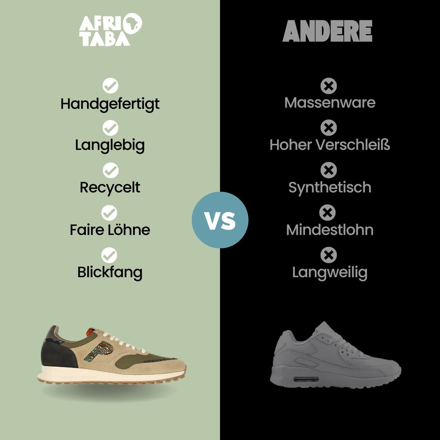 Arusha Sable vs Andere Arusha Sable Panafrica versus Andere