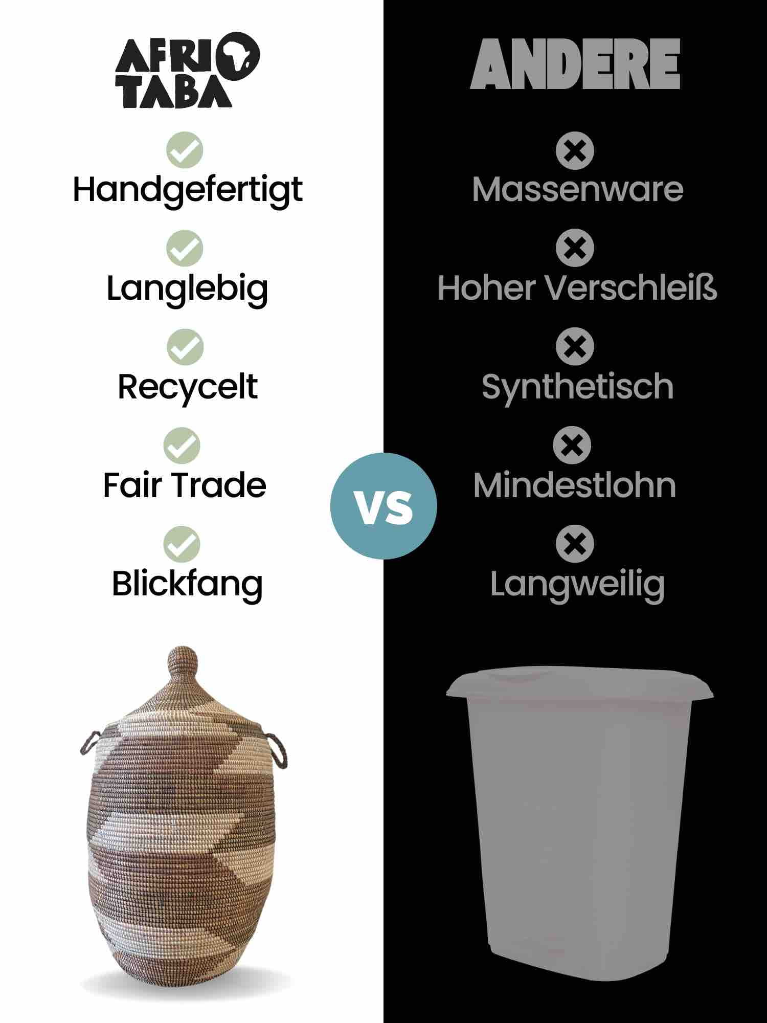 Unser Fair Trade Waeschekorb Afrika vs Andere Unser Fair Trade Waeschekorb Afrika vs Andere