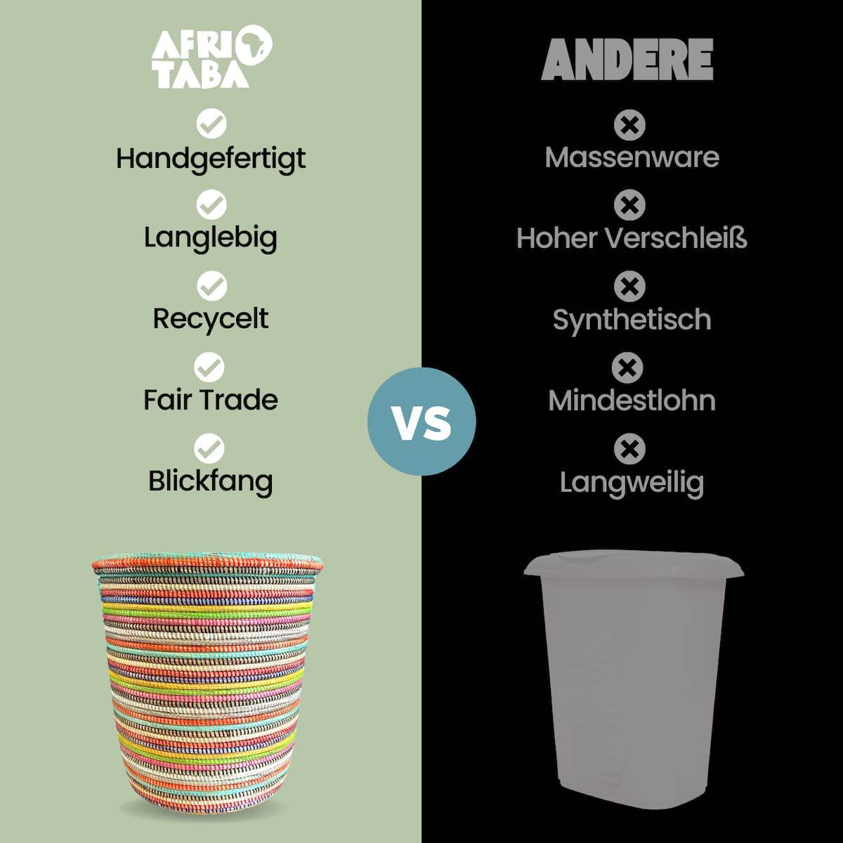 Unser Fair Trade Waeschekorb Afrika vs Andere