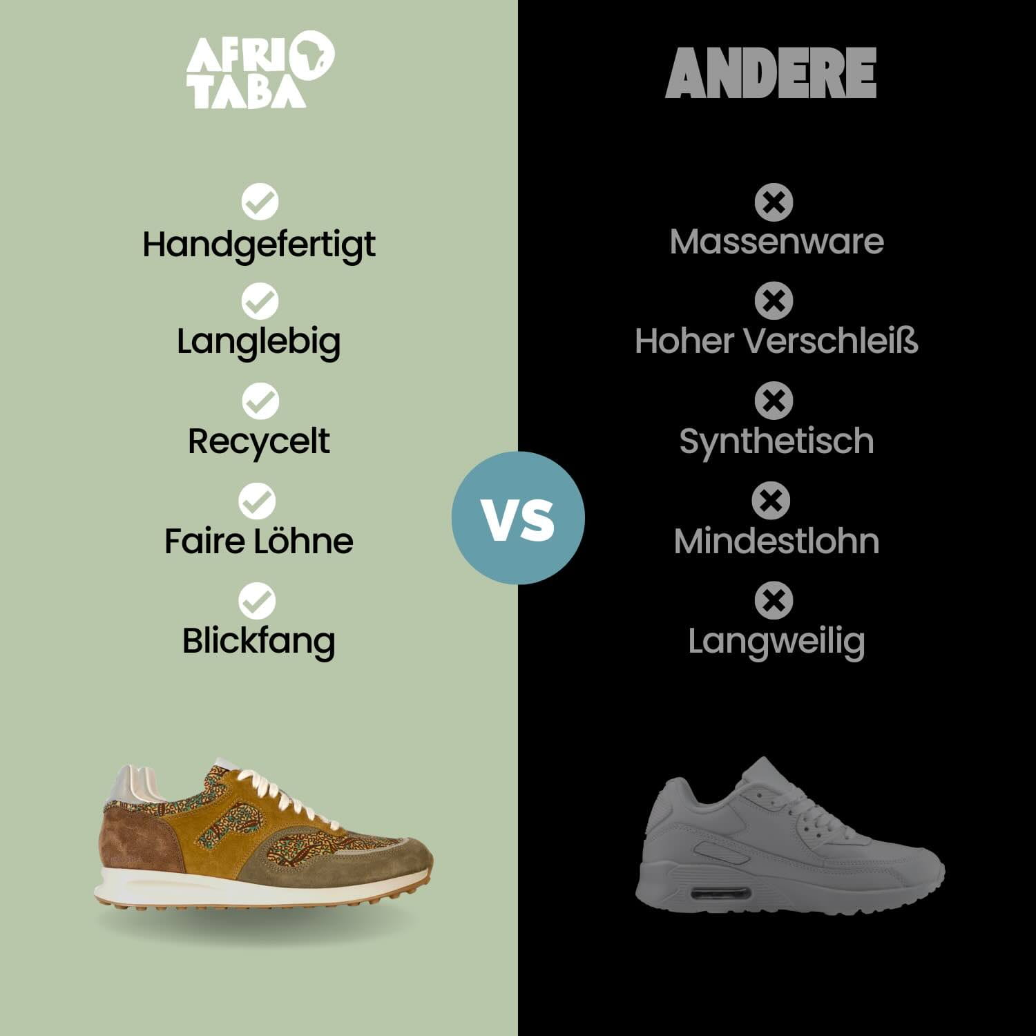 Arusha Chestnut von Panafrica versus andere