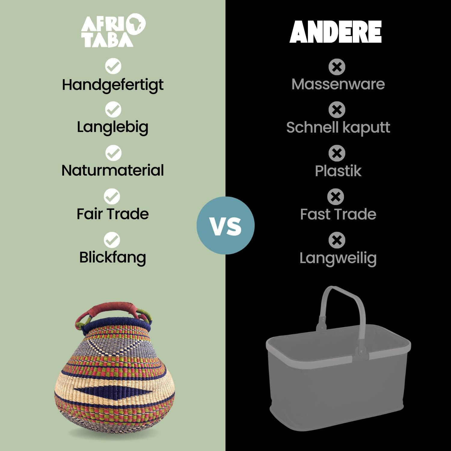 Bolga Gambigo - Bekwai - Rund