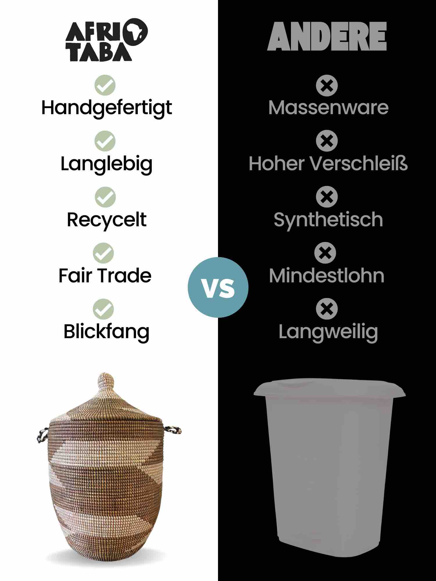 Unser Fair Trade Waeschekorb Afrika vs Andere