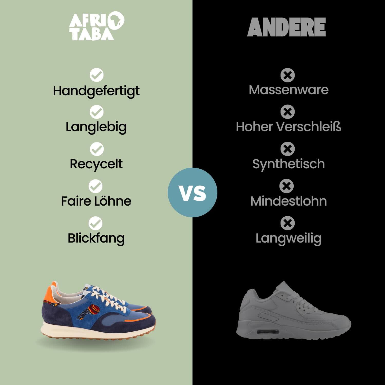 Arusha Marine Panafrica versus Andere