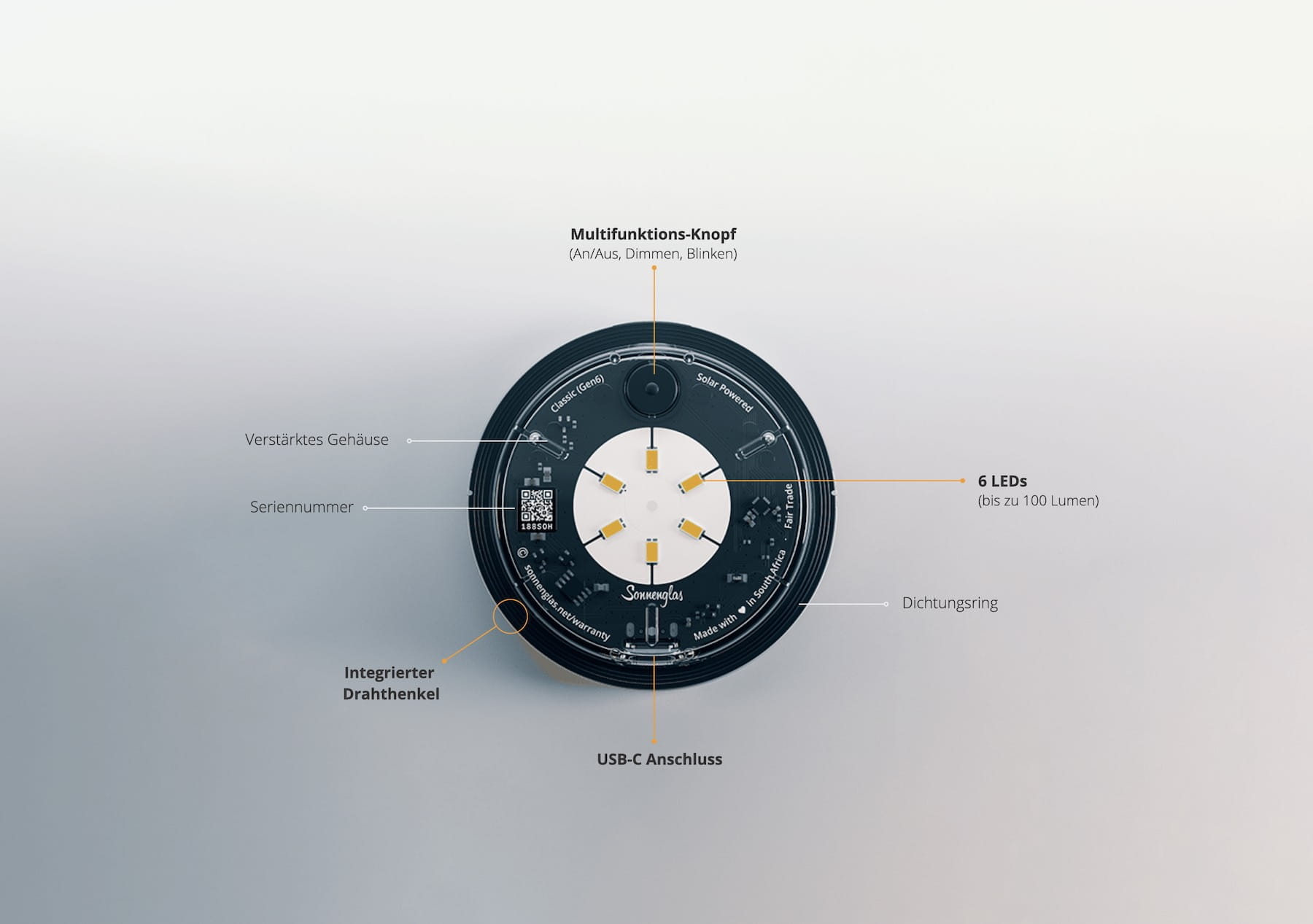 Sonnenglas SOMO Classic Vergleich Solarmodul für die Hosentasche